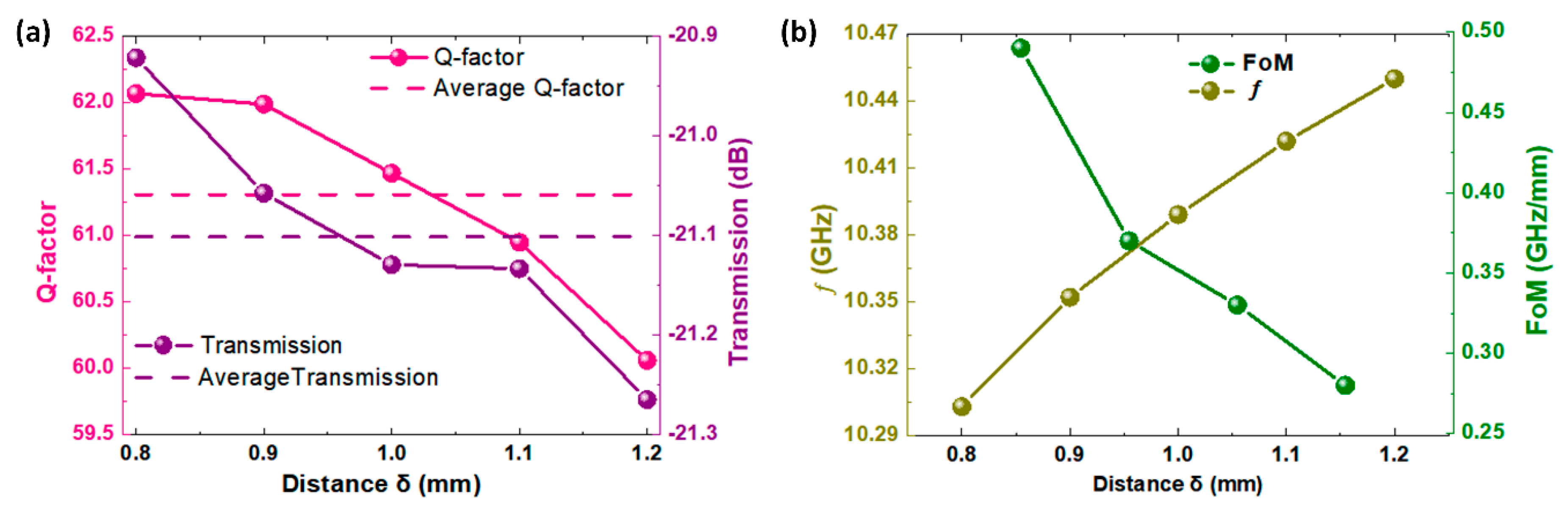 Materials 12 00466 g002 Materials 12 00466 g002