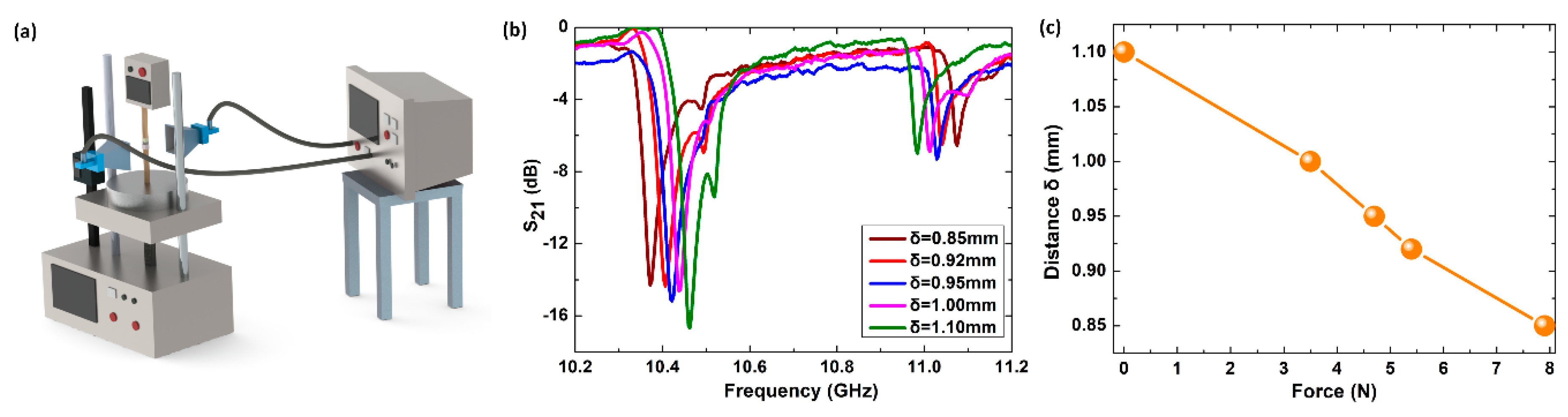 Materials 12 00466 g003 Materials 12 00466 g003