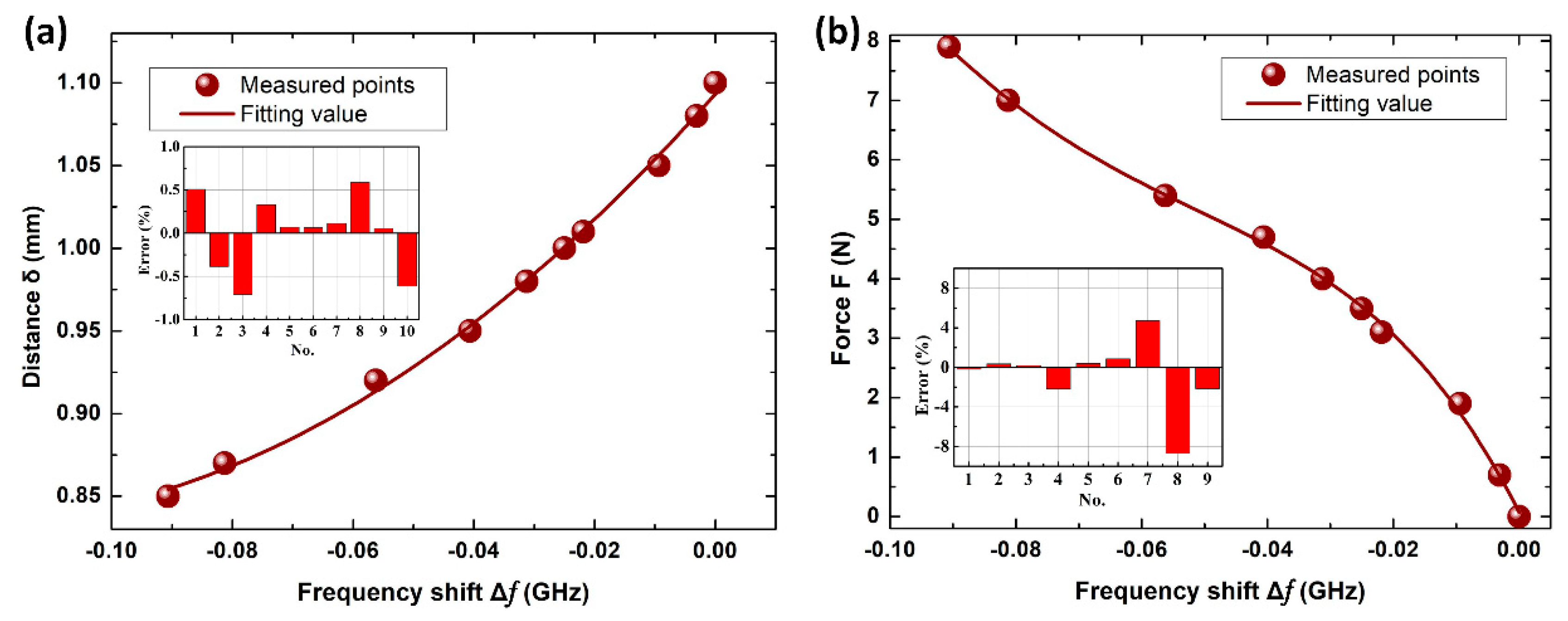 Materials 12 00466 g004 Materials 12 00466 g004