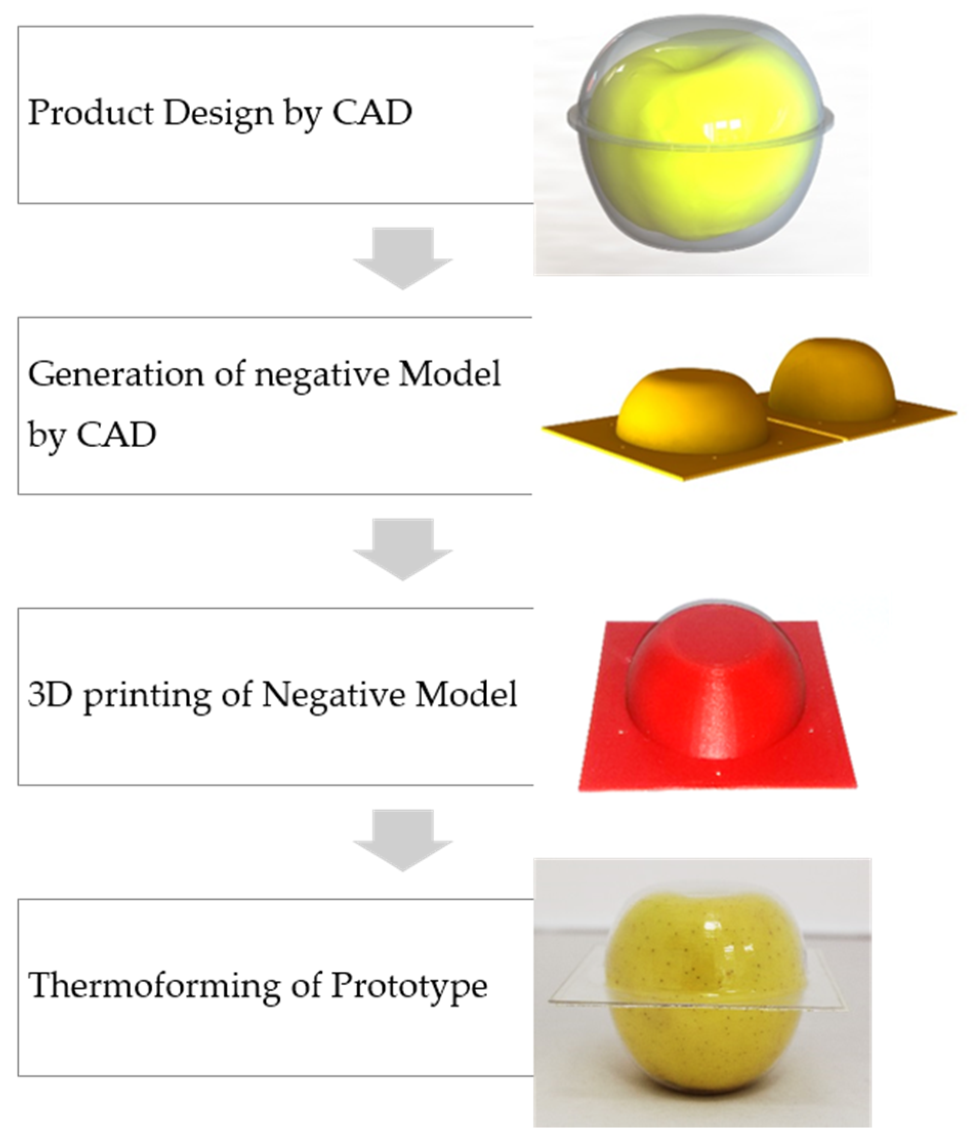 Materials 12 00467 g003