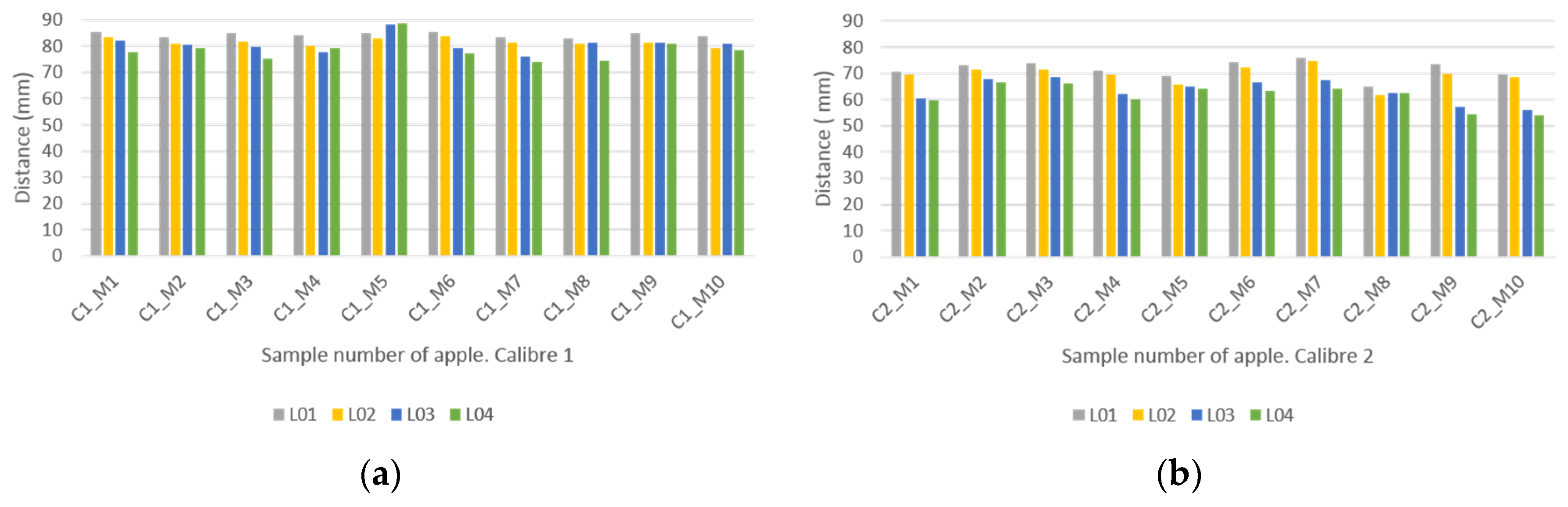Materials 12 00467 g007