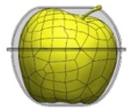 Materials 12 00467 i011