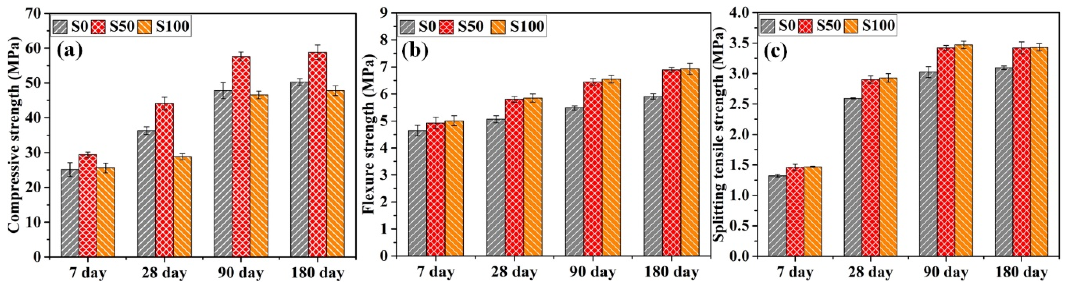 Materials 12 00469 g002 Materials 12 00469 g002
