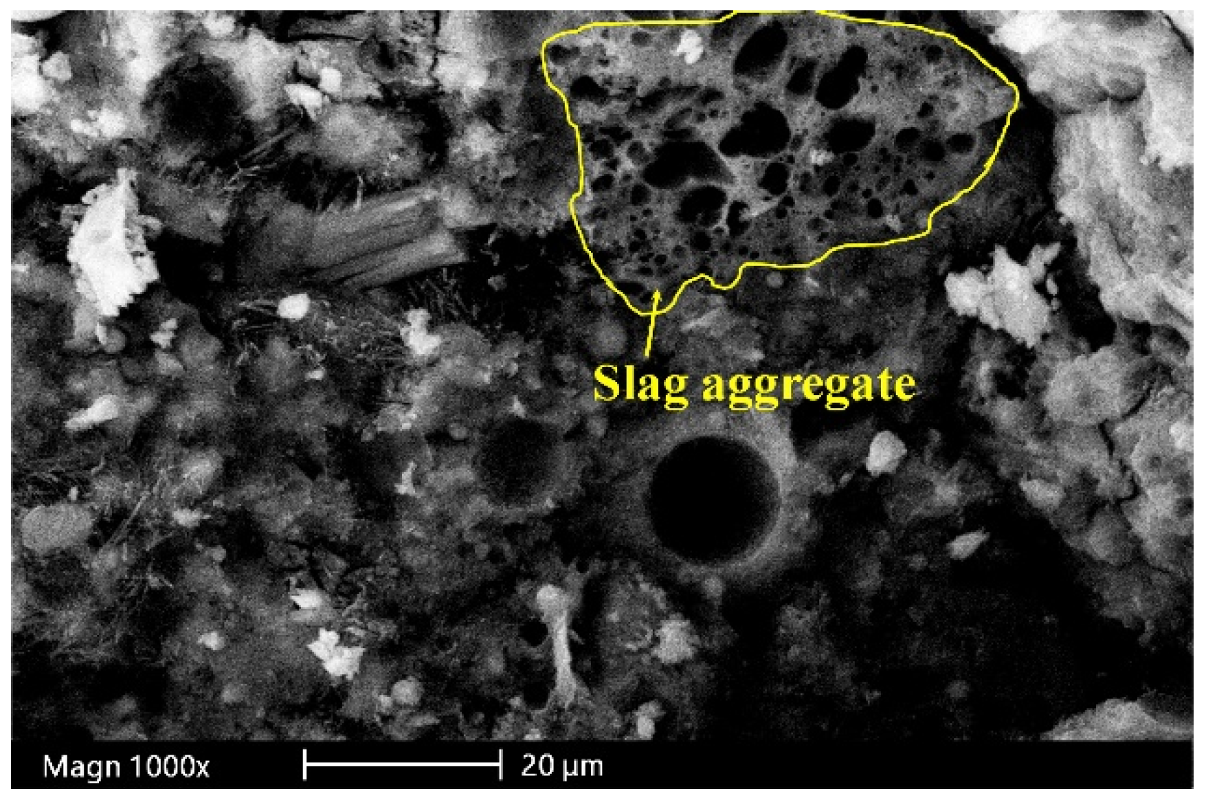 Materials 12 00469 g003 Materials 12 00469 g003