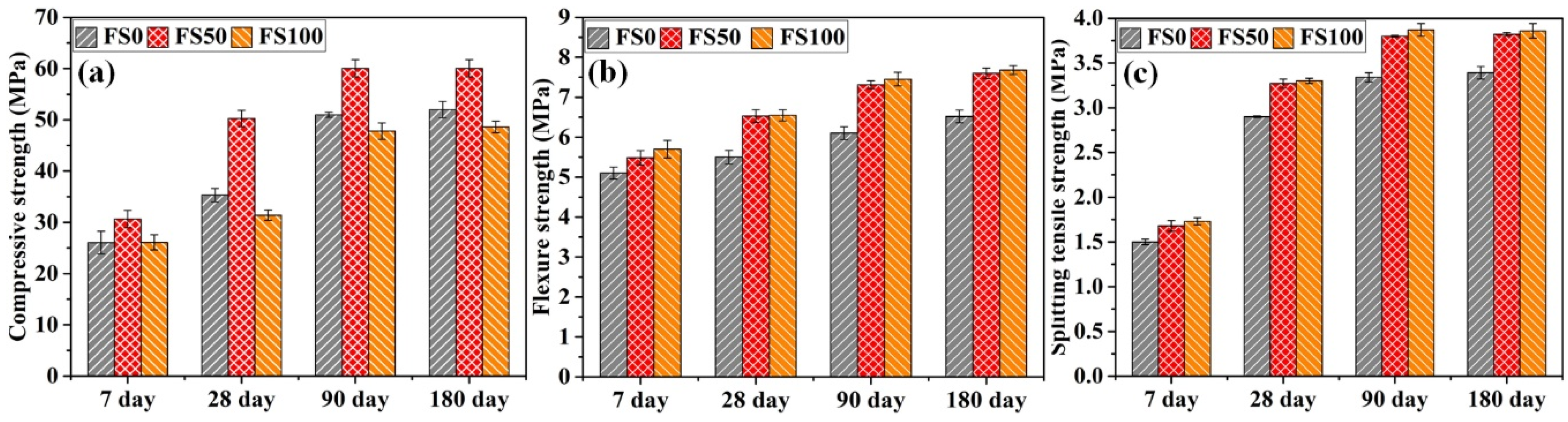 Materials 12 00469 g004 Materials 12 00469 g004