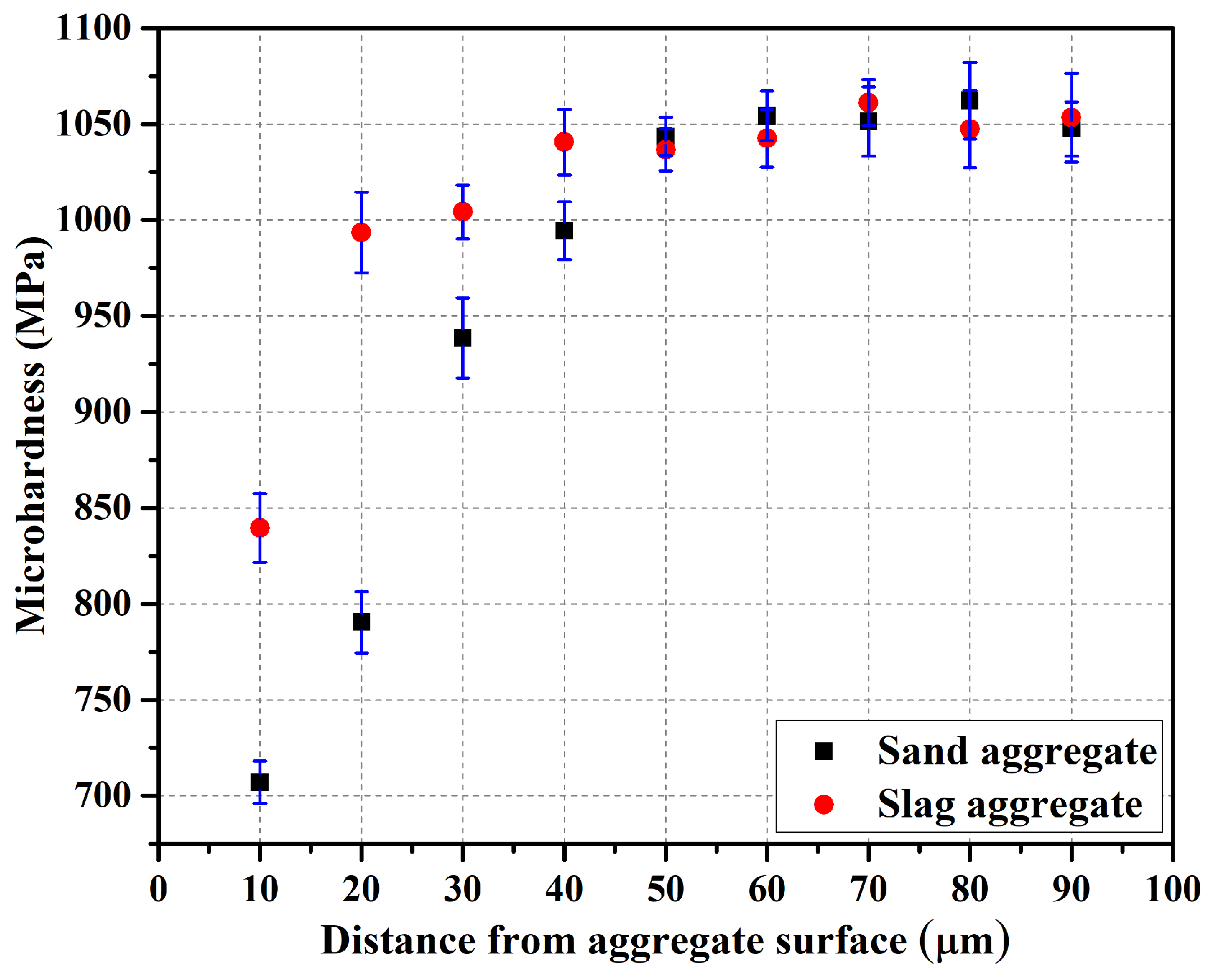 Materials 12 00469 g005 Materials 12 00469 g005