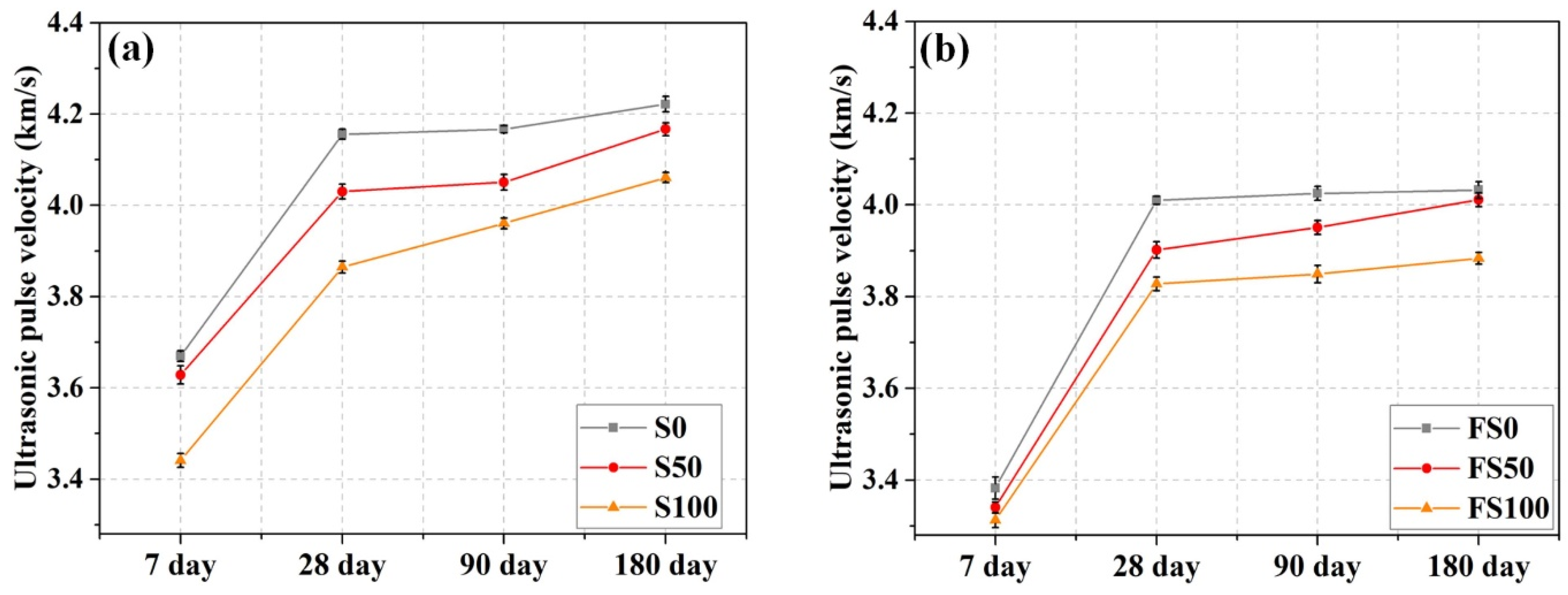 Materials 12 00469 g006 Materials 12 00469 g006