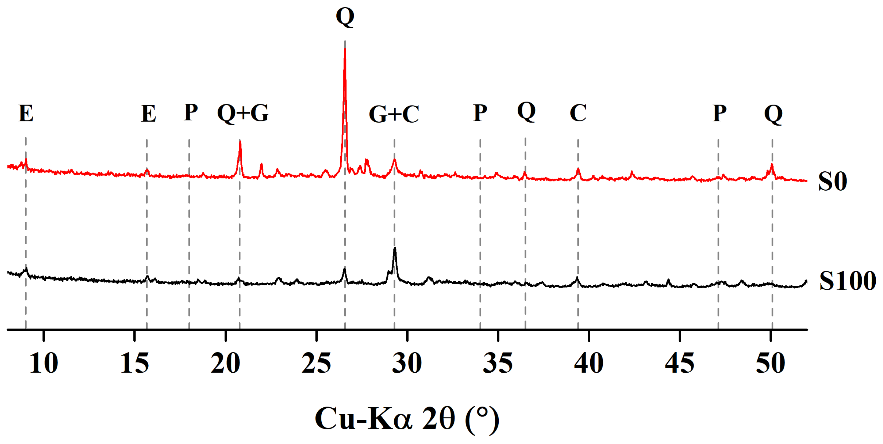 Materials 12 00469 g010 Materials 12 00469 g010