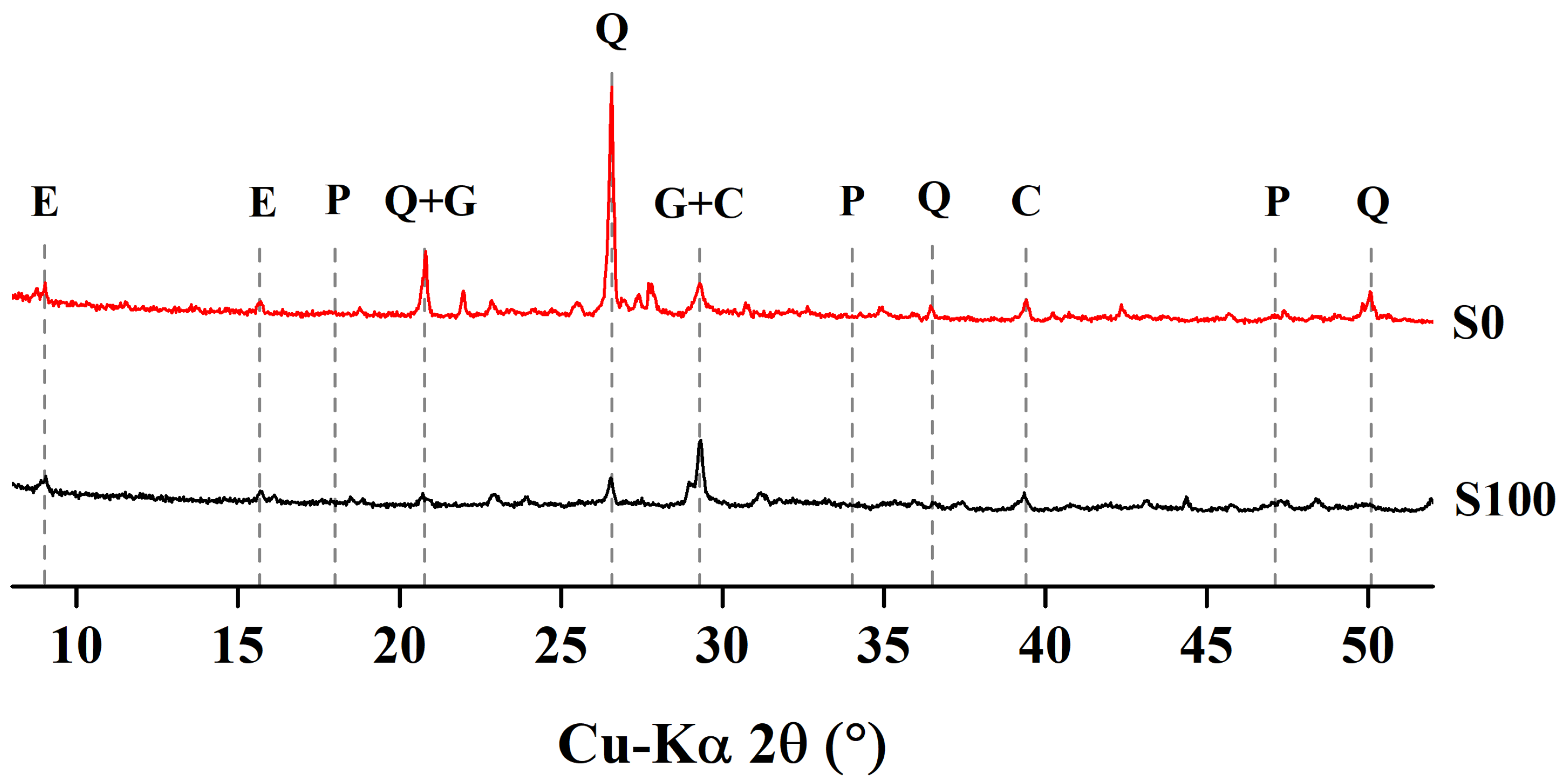 Materials 12 00469 g011 Materials 12 00469 g011