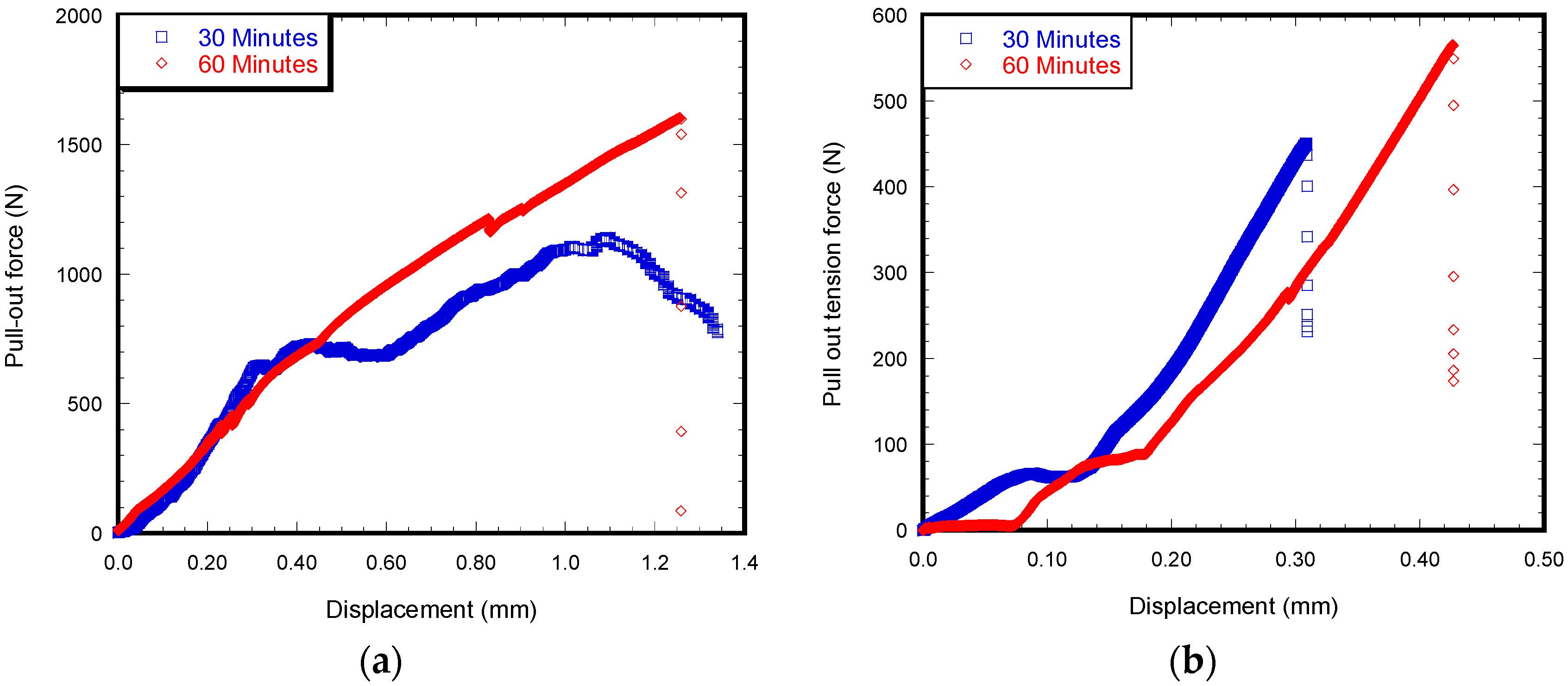 Materials 12 00470 g007 Materials 12 00470 g007