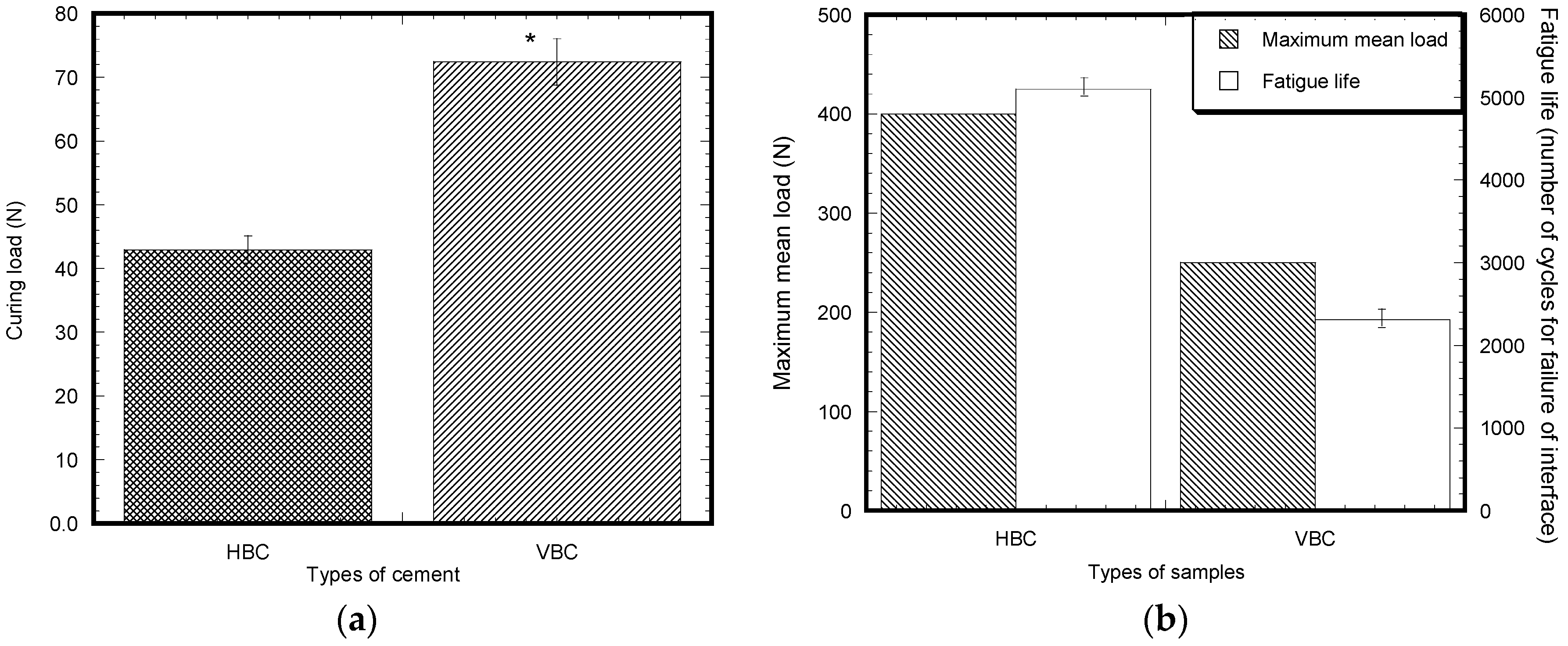 Materials 12 00470 g009 Materials 12 00470 g009