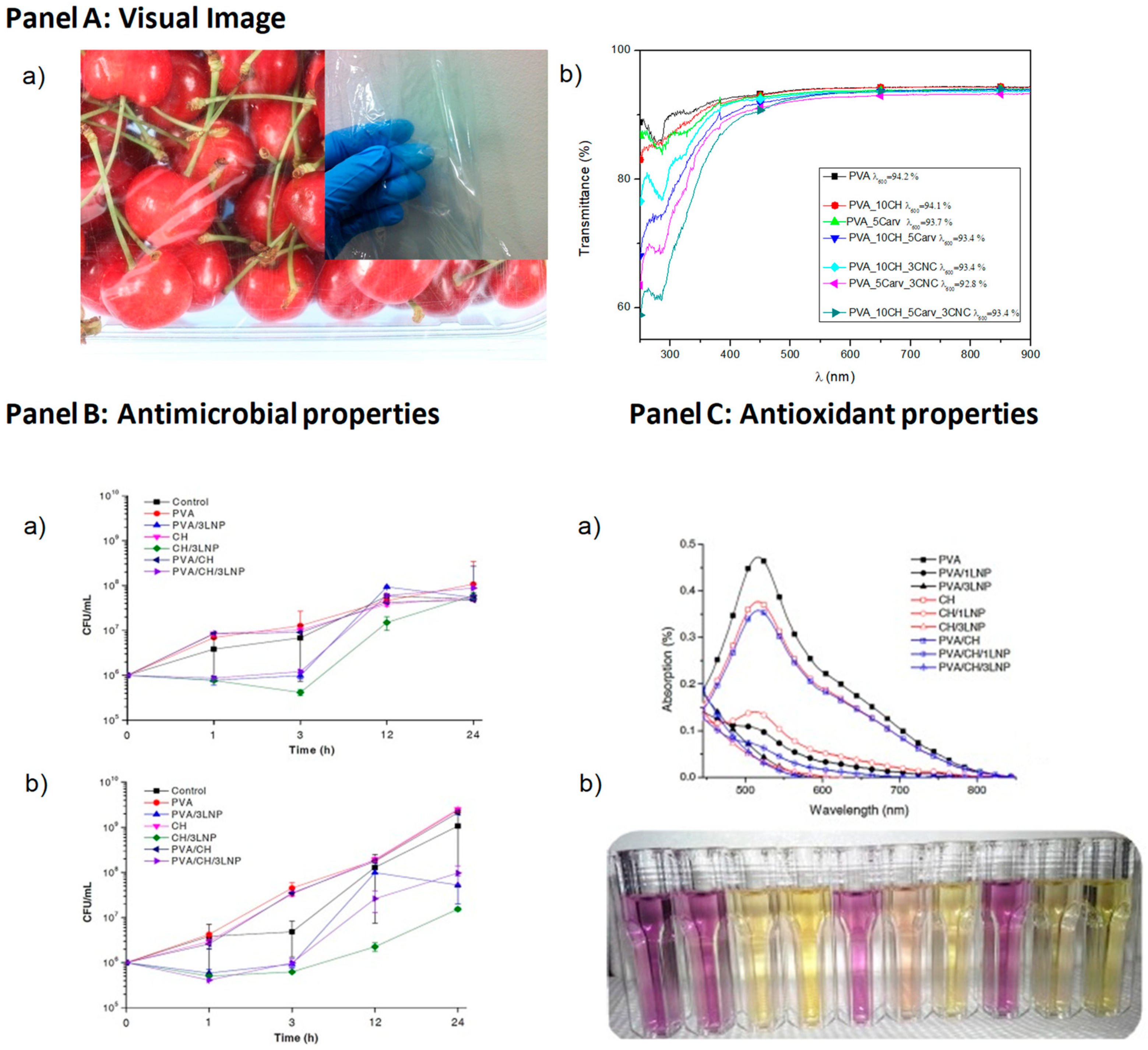 Materials 12 00471 g007 Materials 12 00471 g007