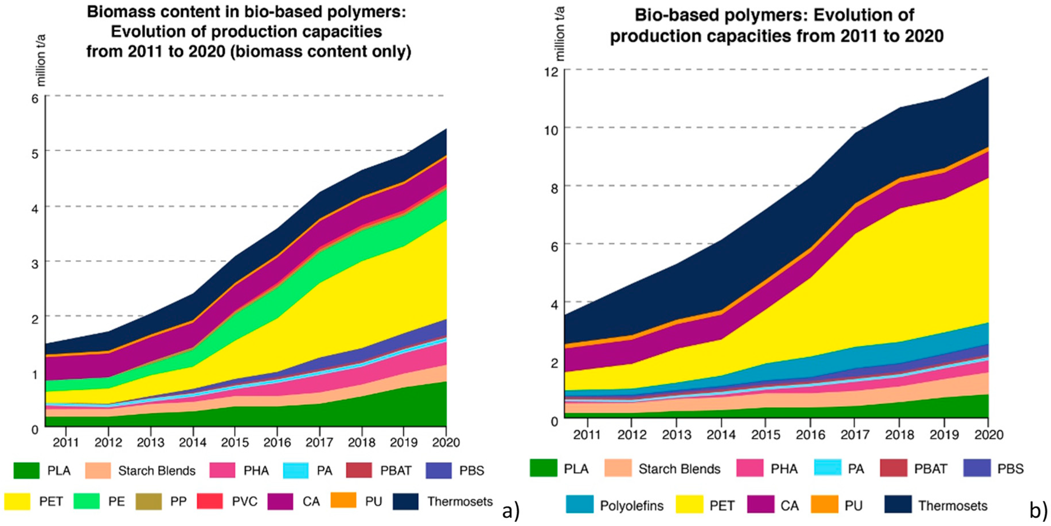 Materials 12 00471 g009 Materials 12 00471 g009