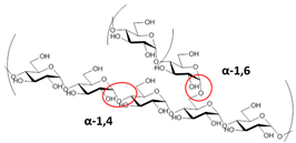 Materials 12 00471 i001 Materials 12 00471 i001