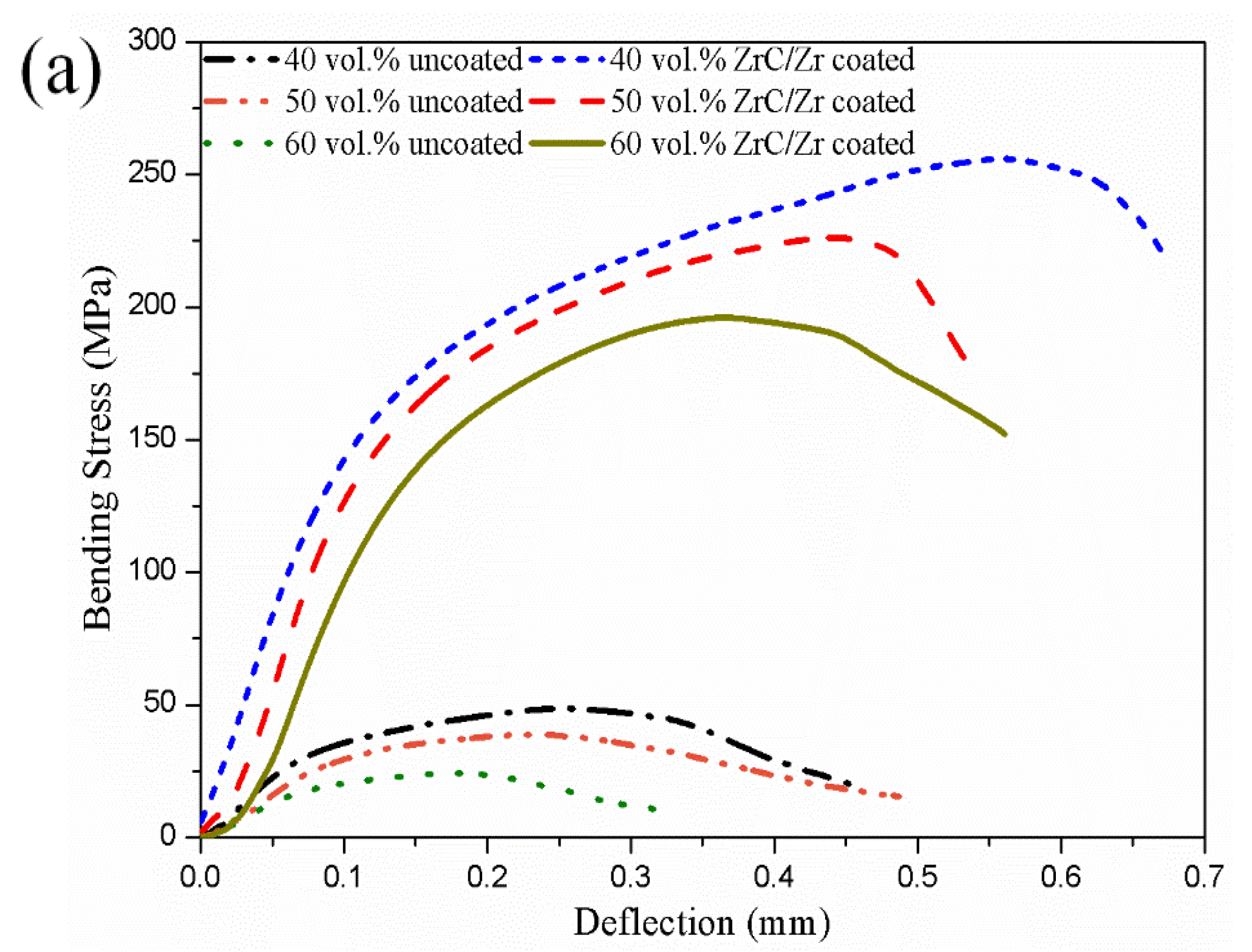 Materials 12 00475 g008a