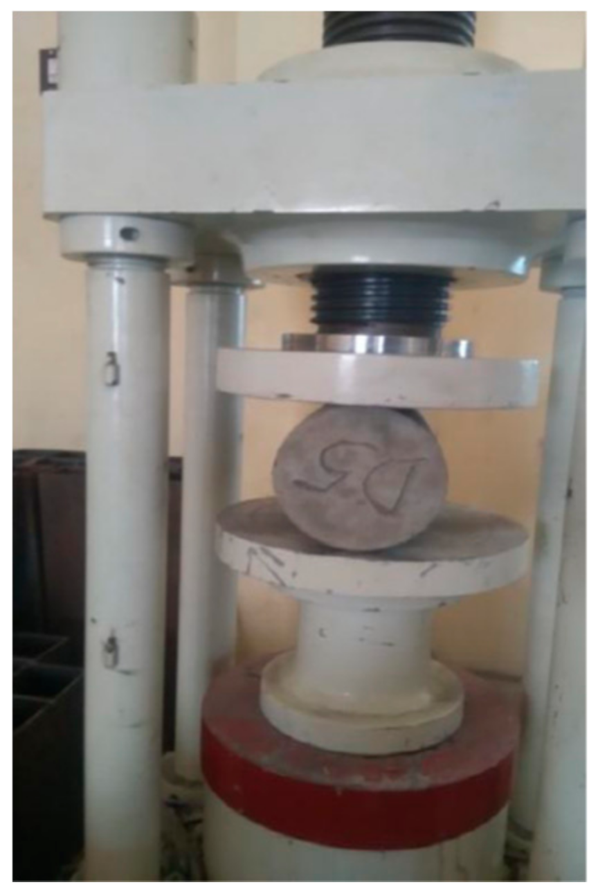 Materials 12 00476 g008 Materials 12 00476 g008