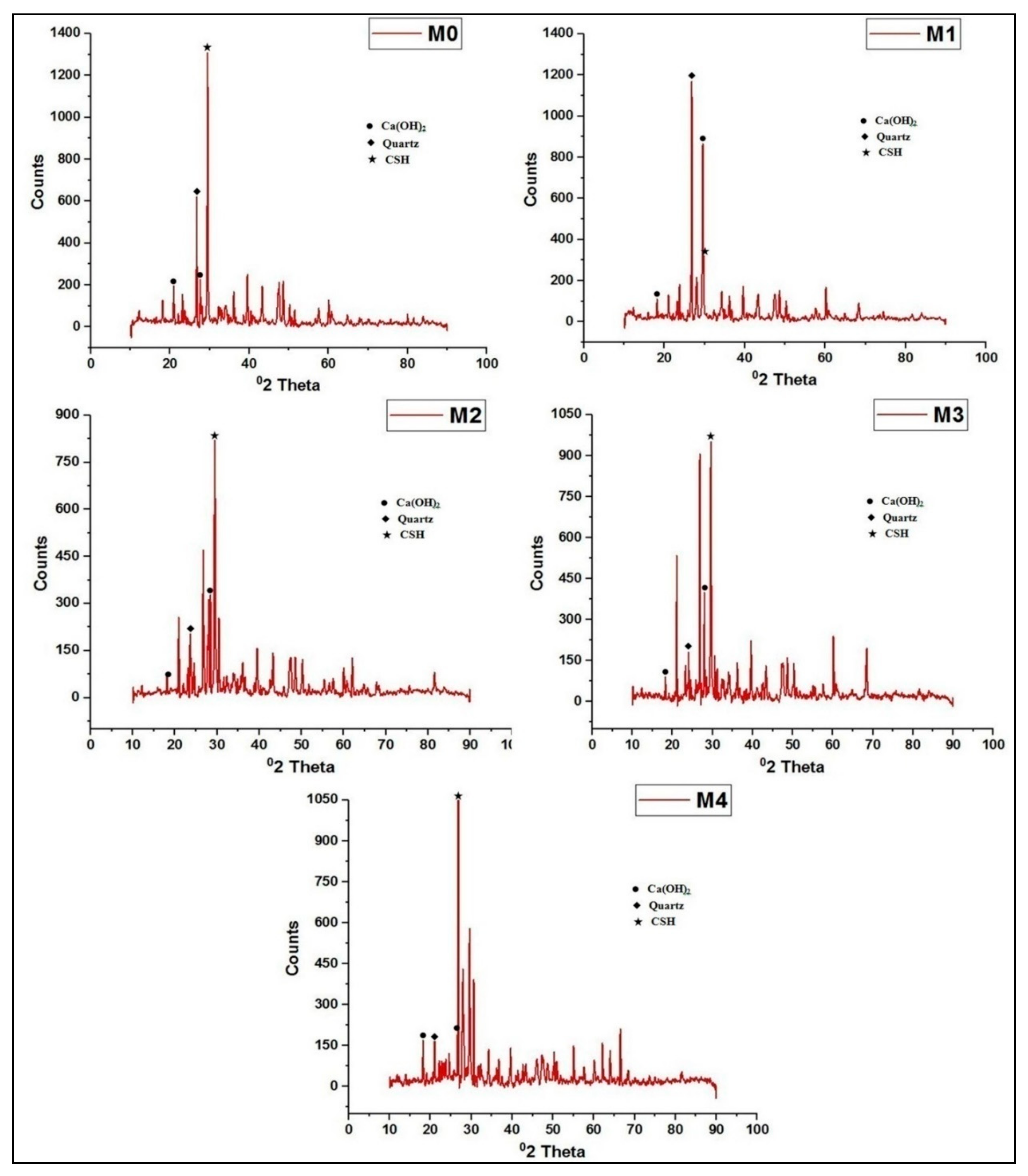 Materials 12 00476 g014 Materials 12 00476 g014