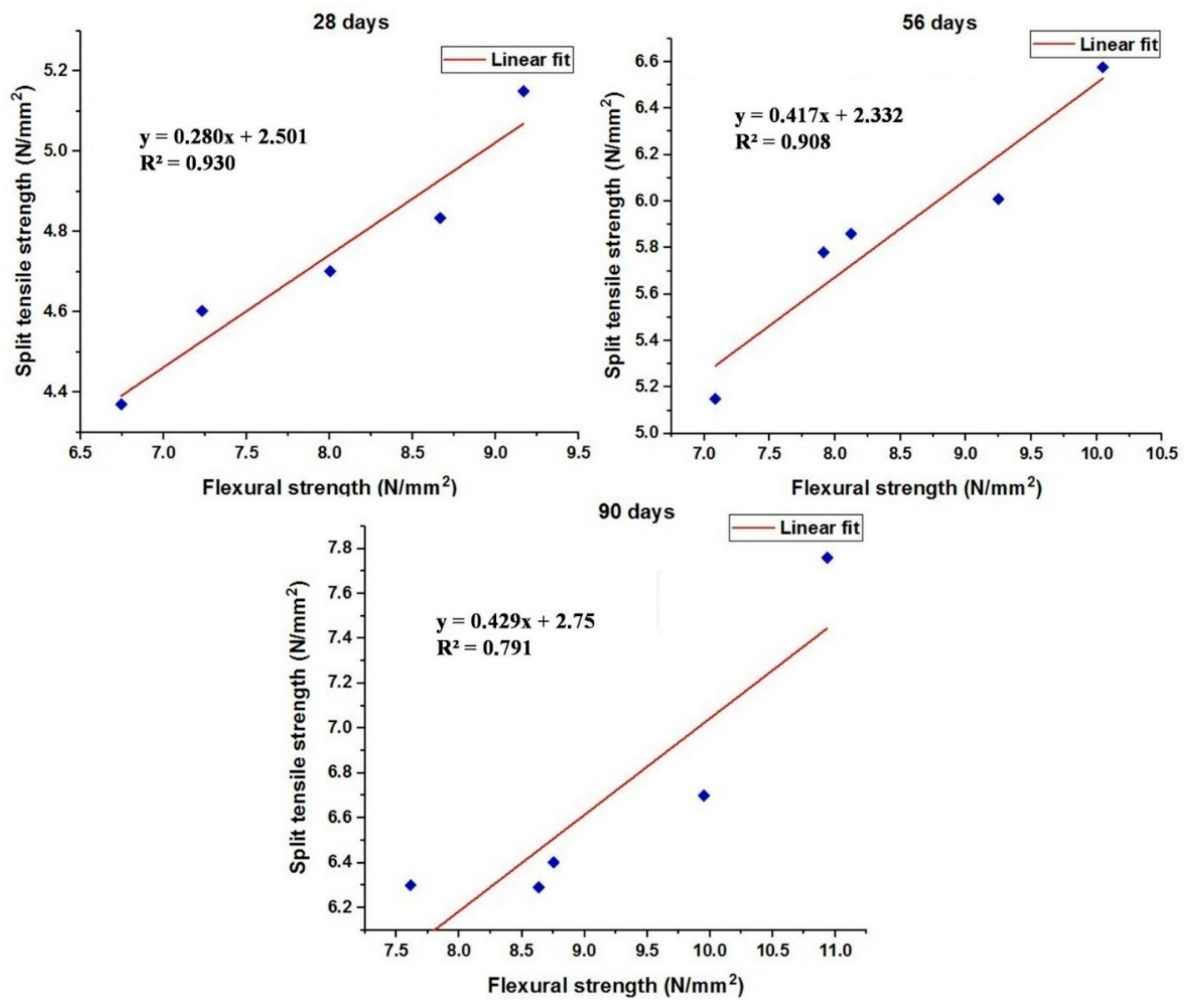 Materials 12 00476 g017 Materials 12 00476 g017