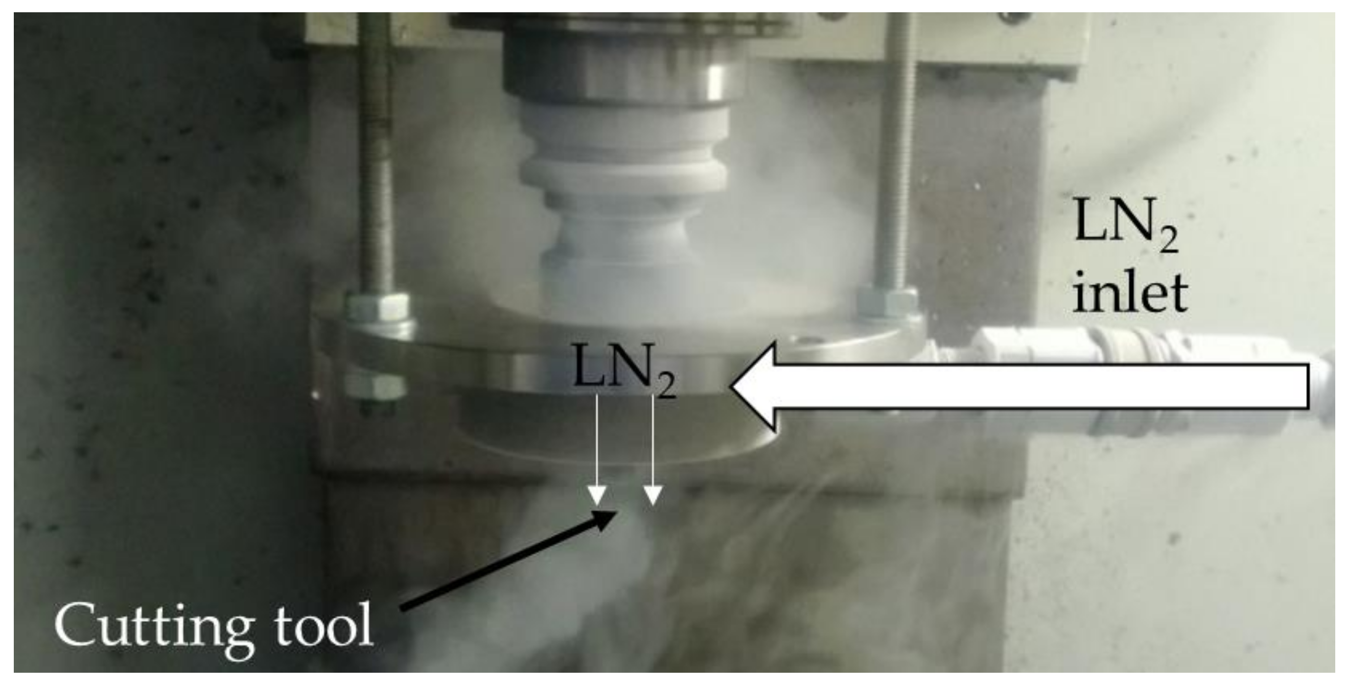 Materials 12 00477 g001