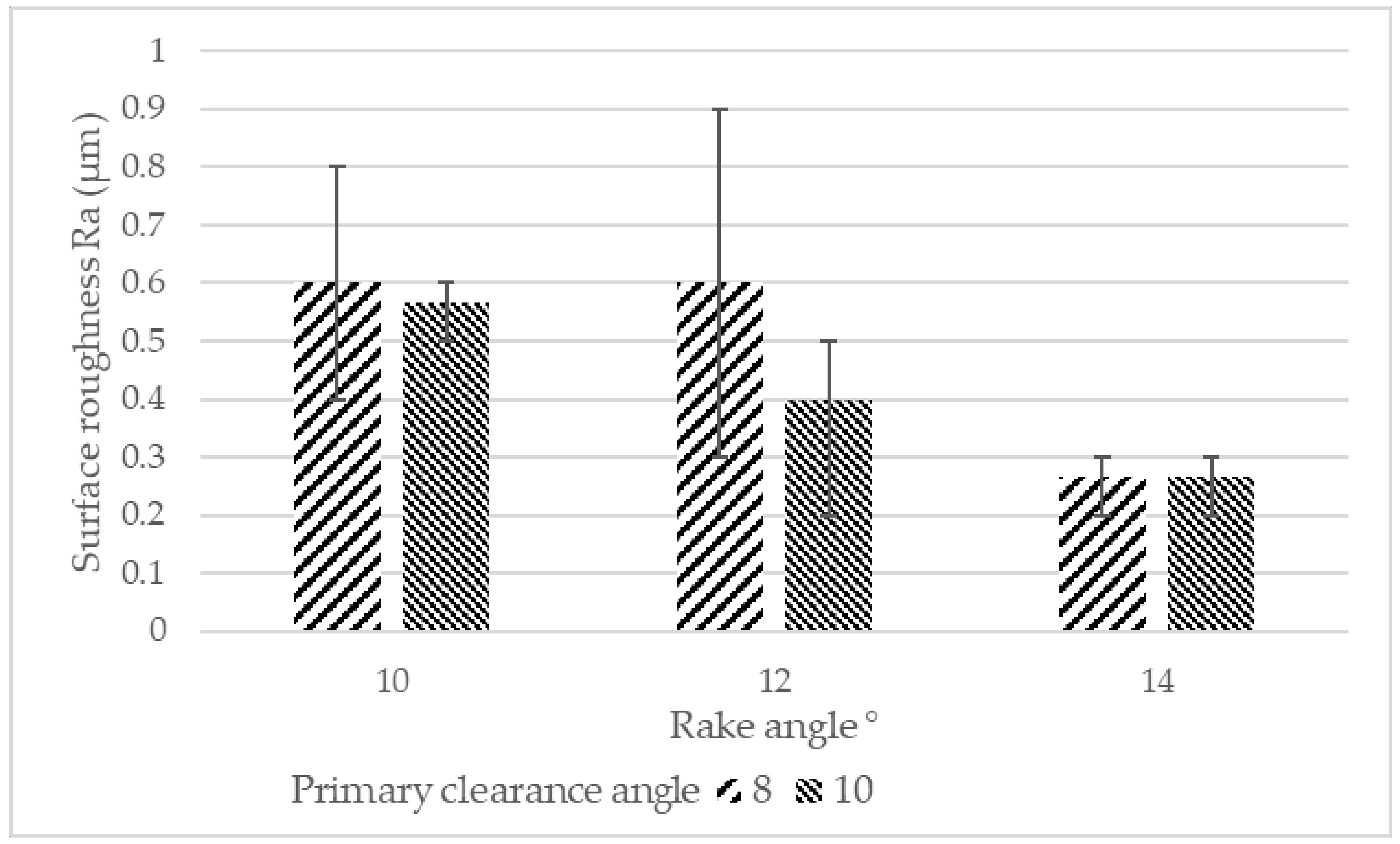 Materials 12 00477 g008