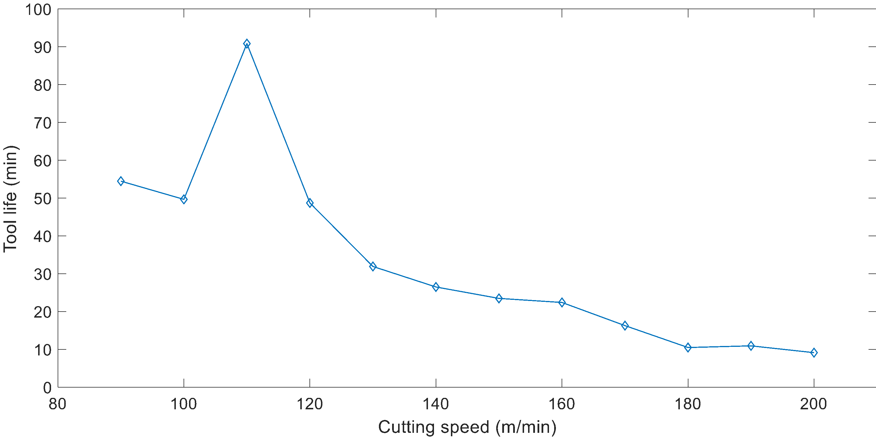 Materials 12 00477 g009