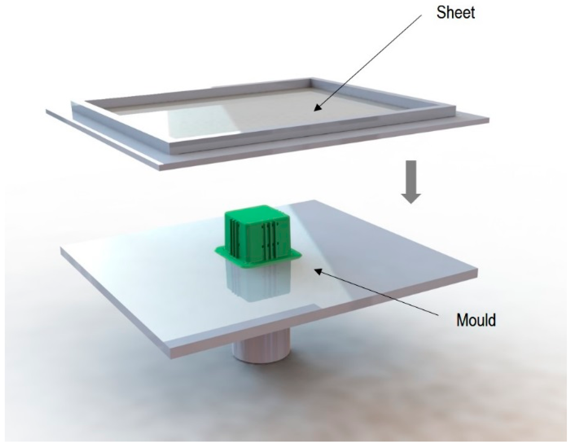 Materials 12 00478 g003 550