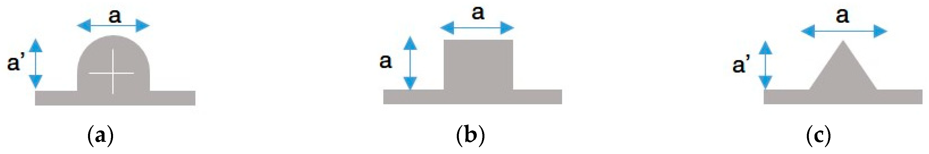 Materials 12 00478 g005 550