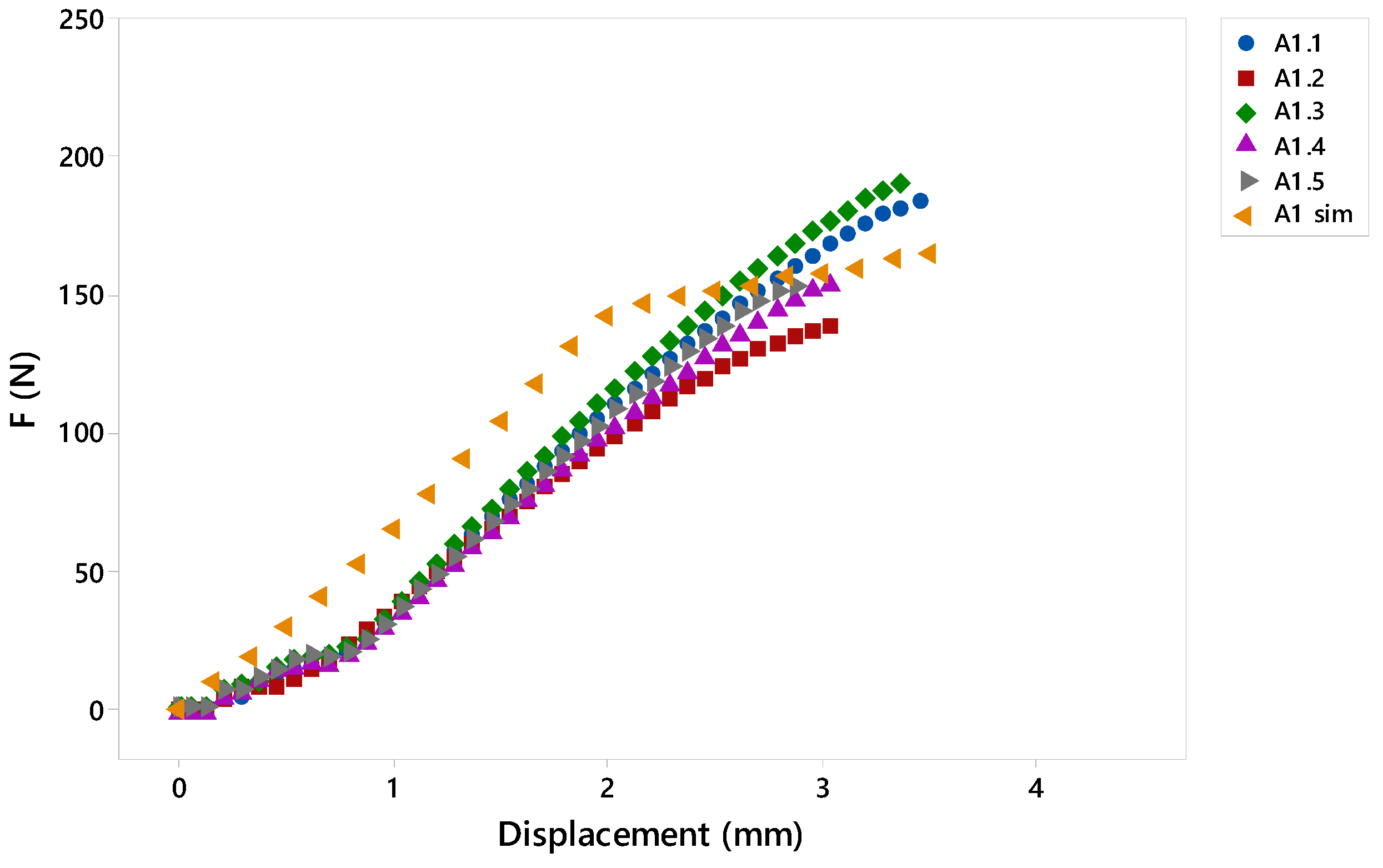 Materials 12 00478 g015 550
