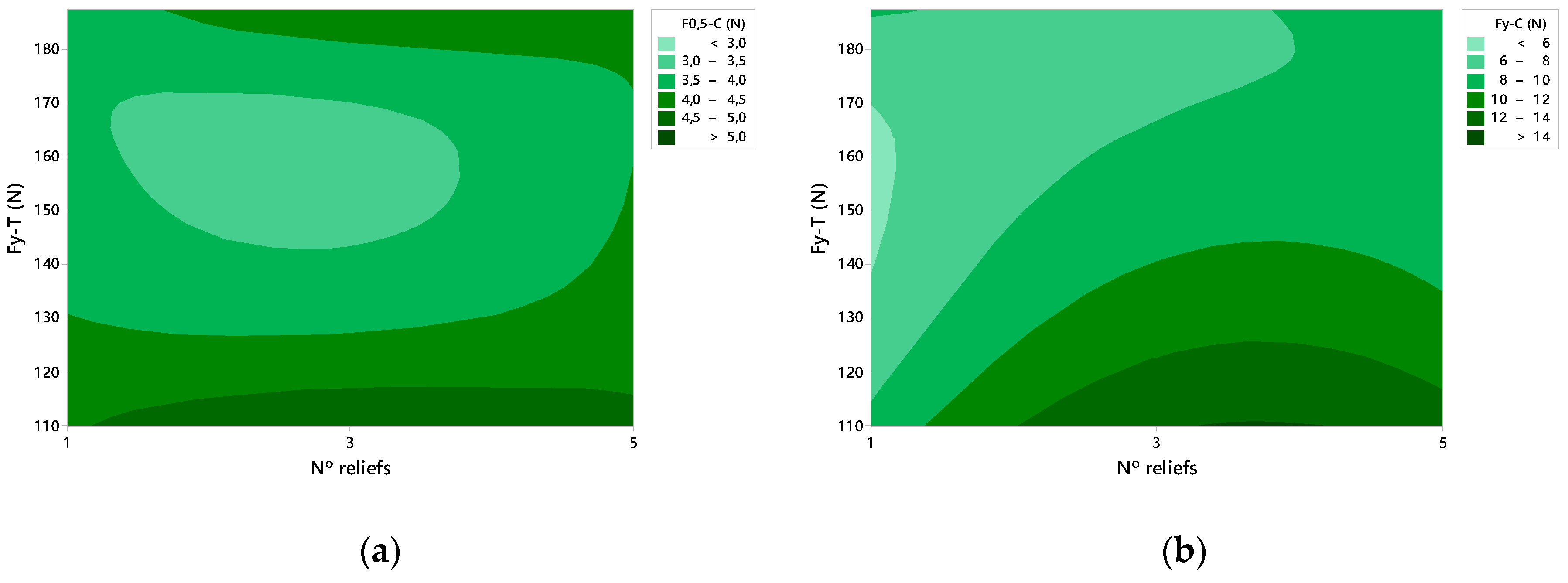 Materials 12 00478 g019 550