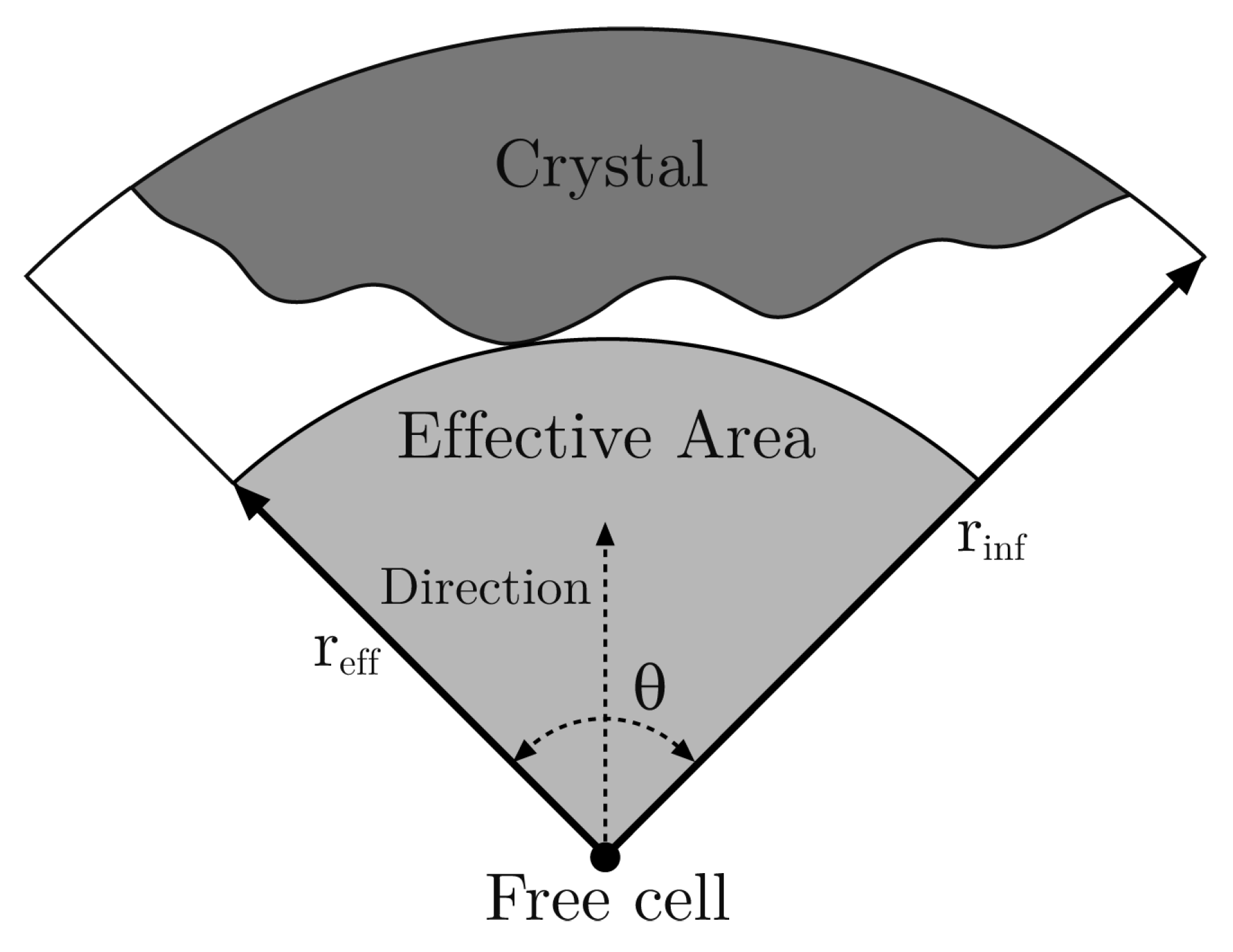 Materials 12 00479 g002