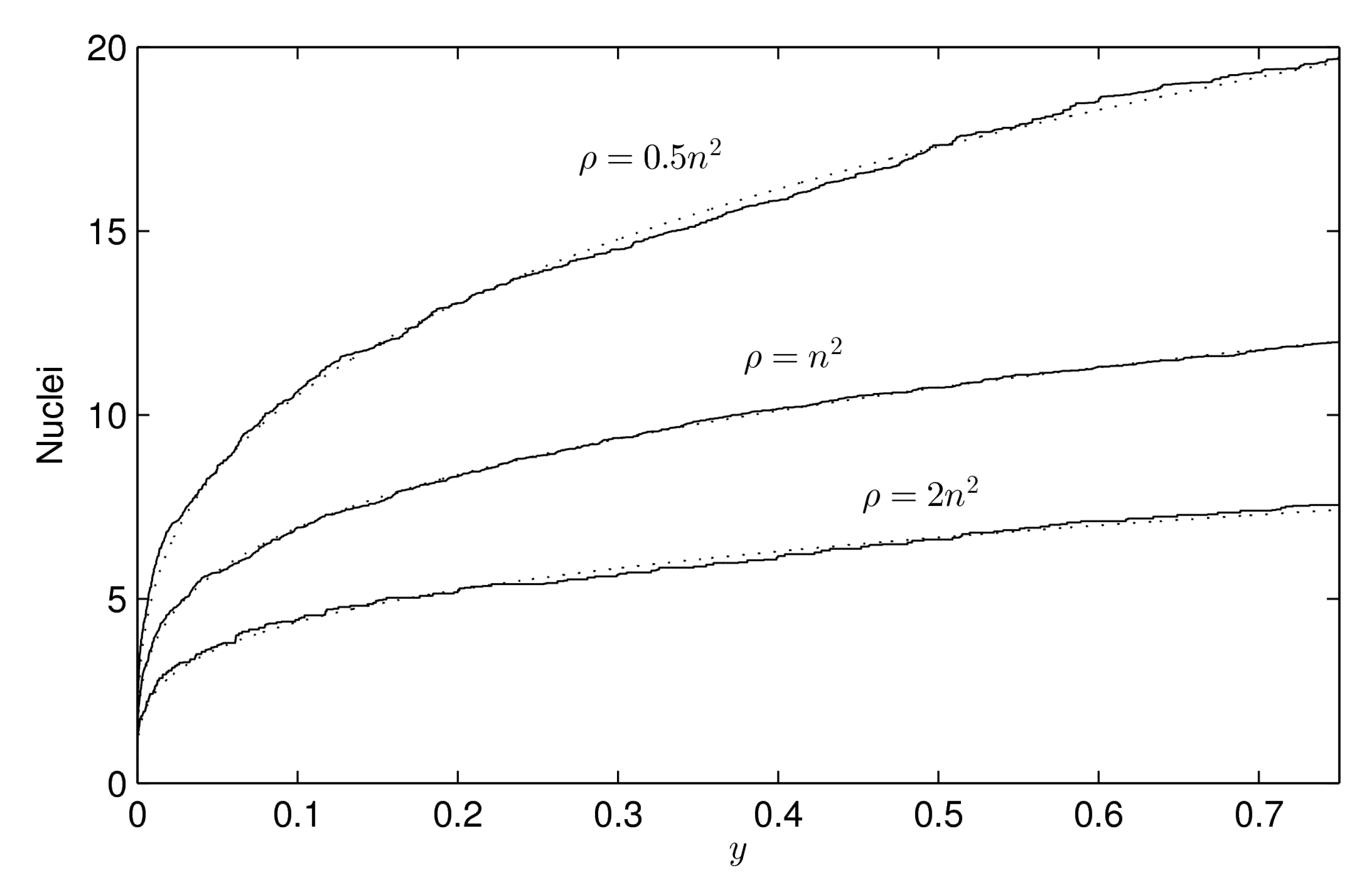 Materials 12 00479 g004