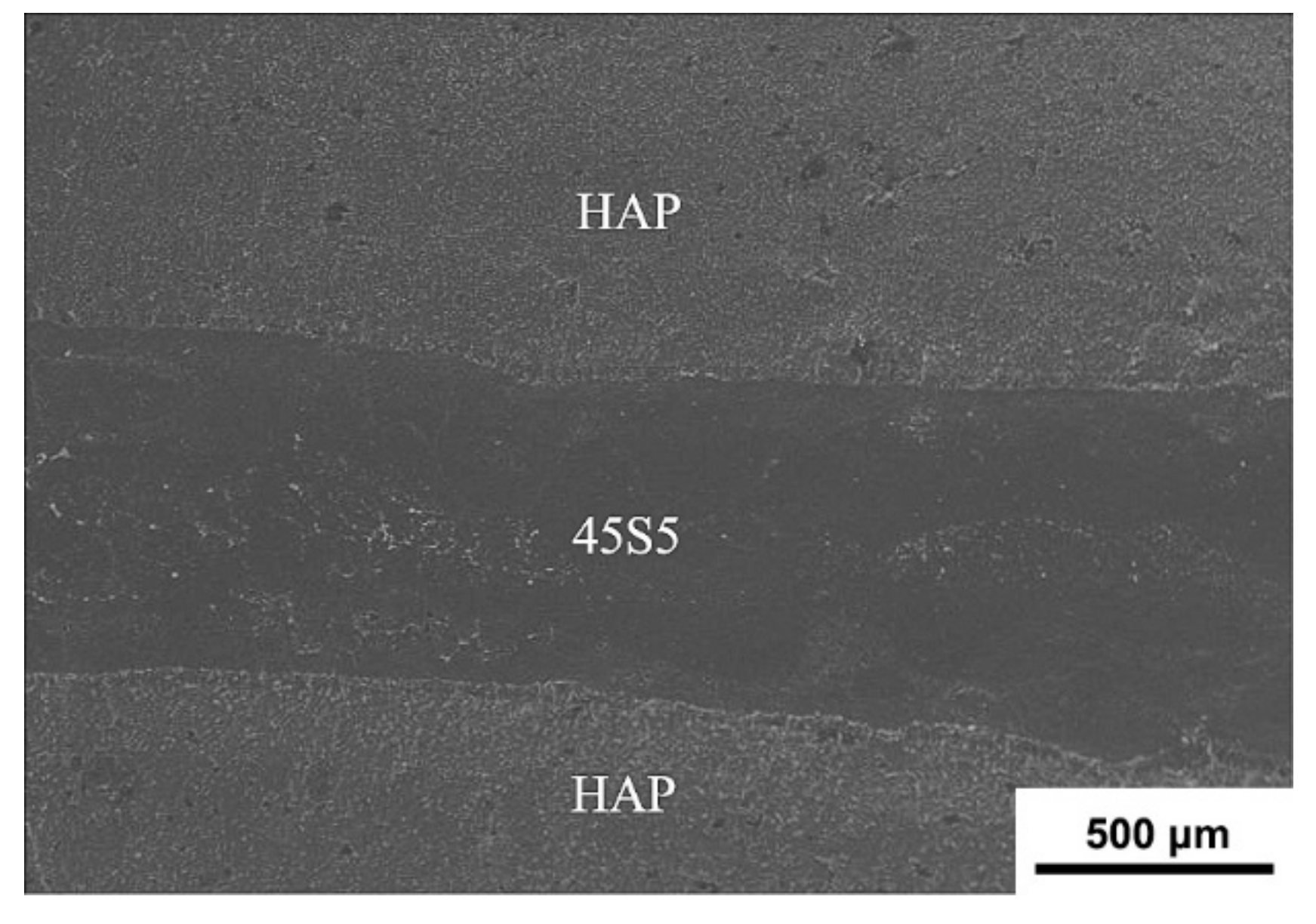 Materials 12 00484 g003