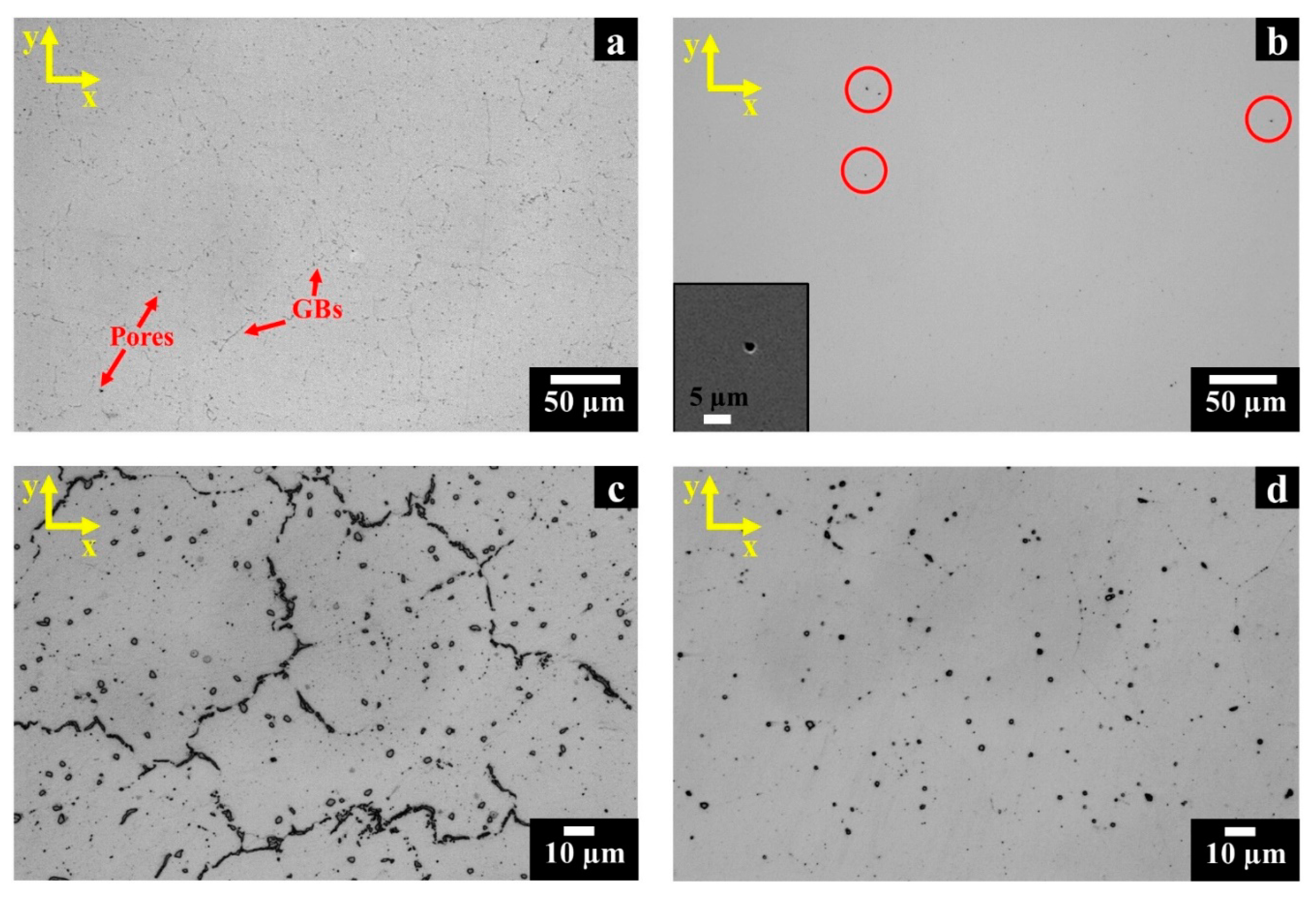 Materials 12 00486 g003