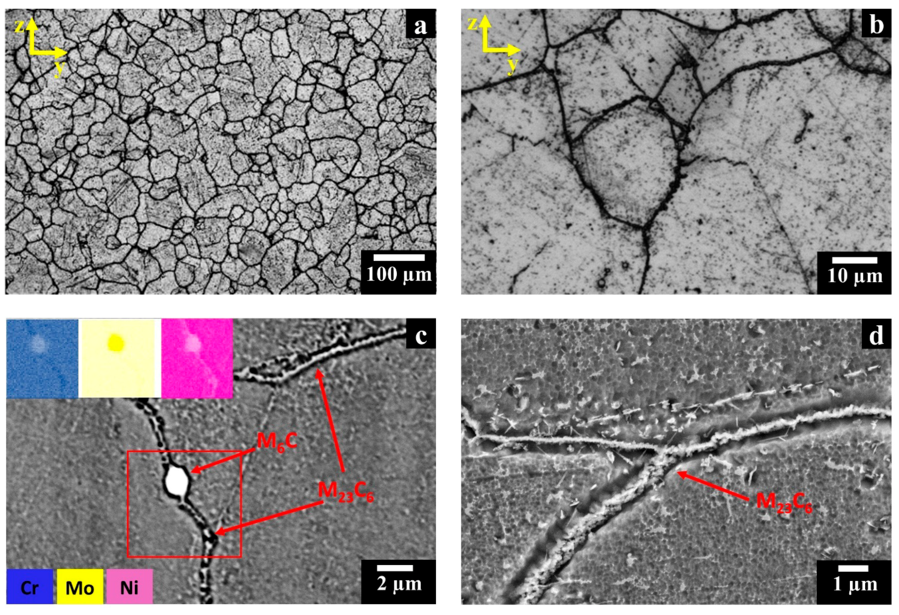 Materials 12 00486 g005
