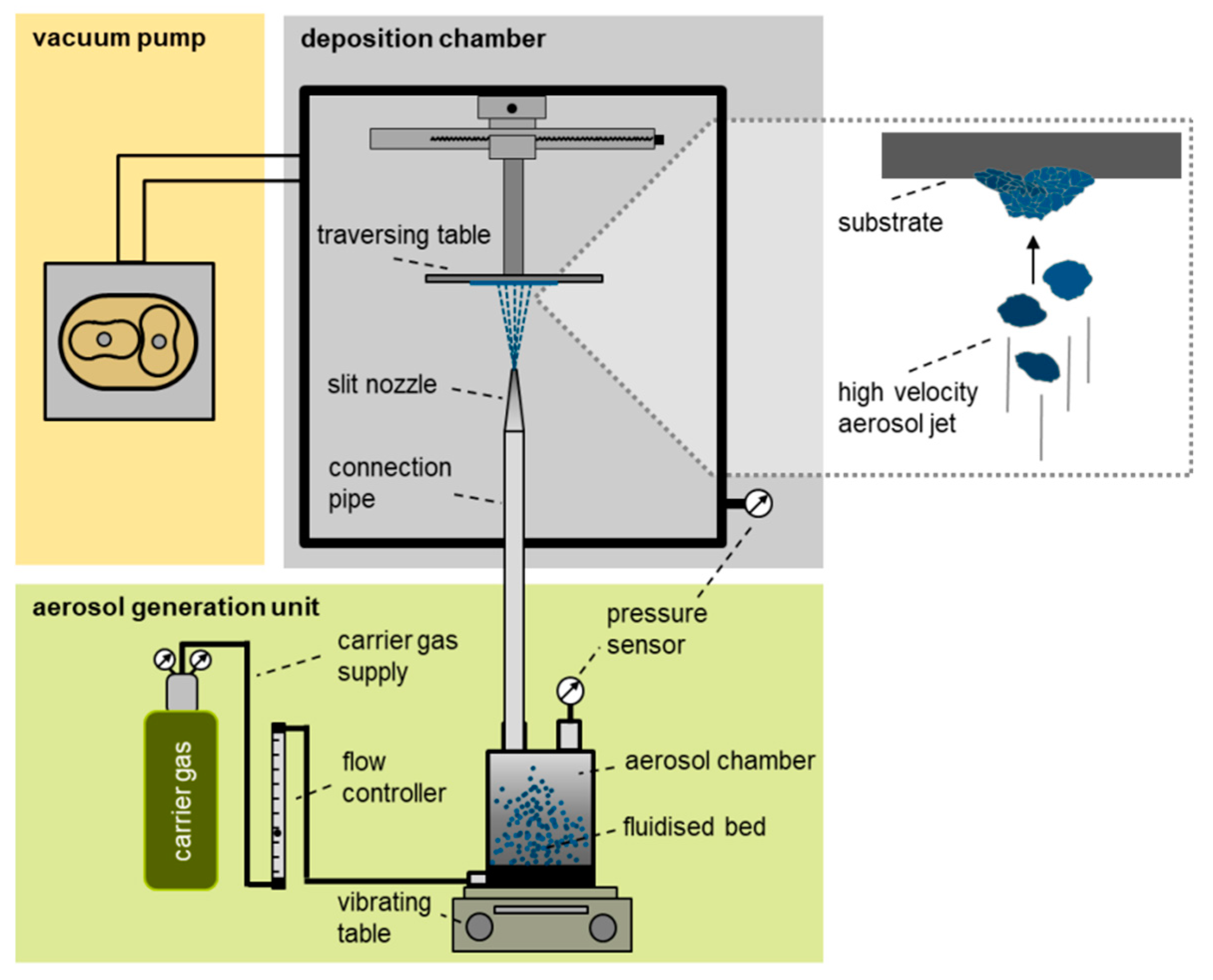Materials 12 00487 g001 Materials 12 00487 g001