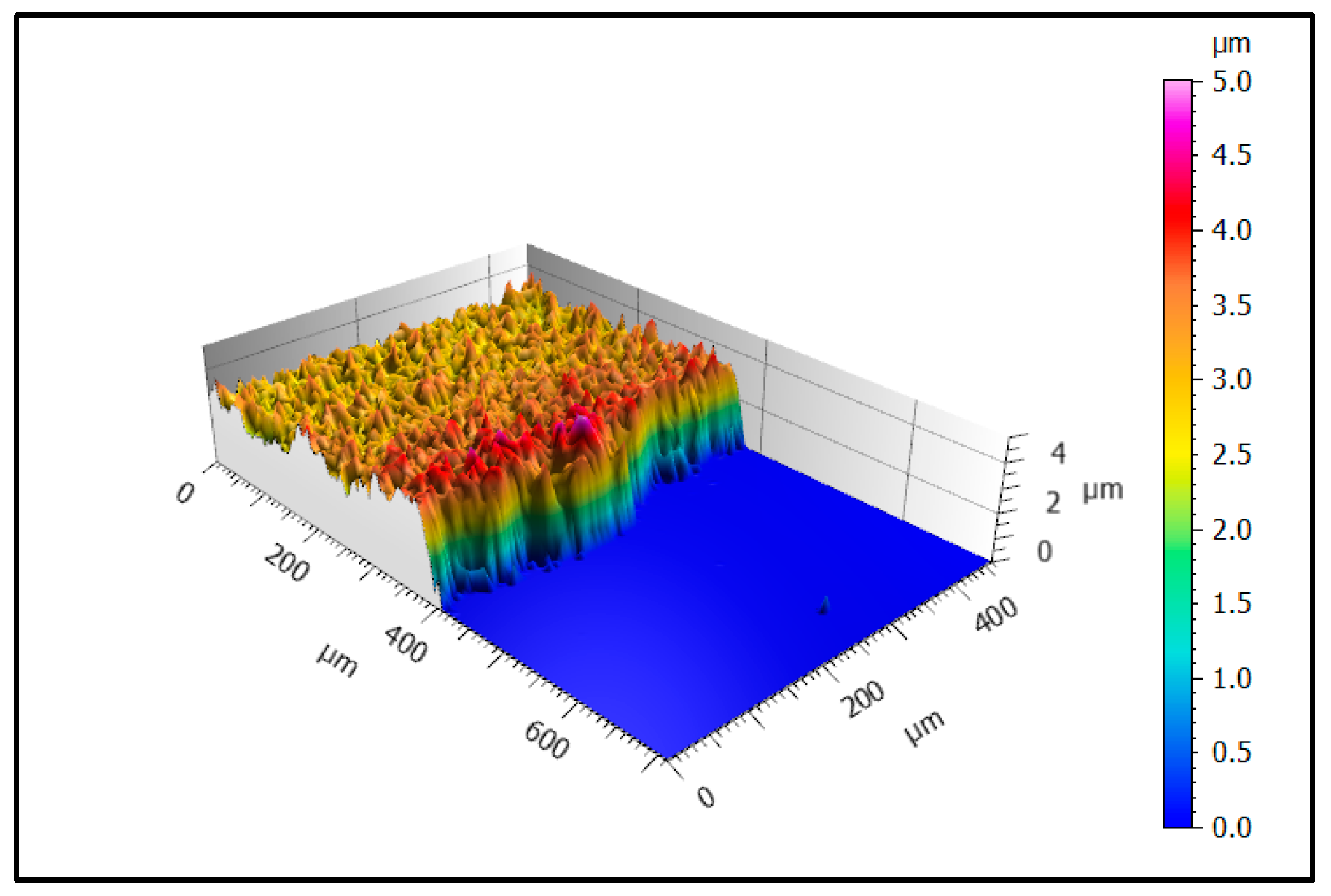 Materials 12 00487 g005 Materials 12 00487 g005