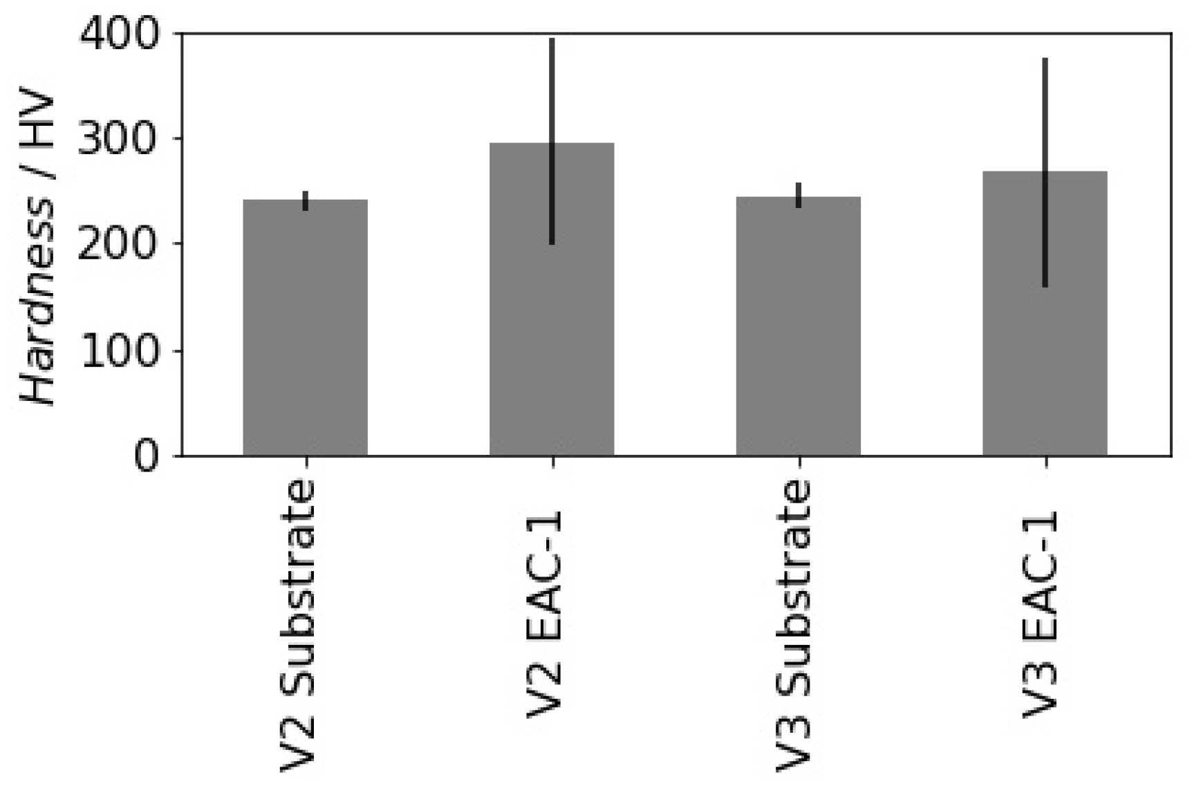 Materials 12 00487 g007 Materials 12 00487 g007
