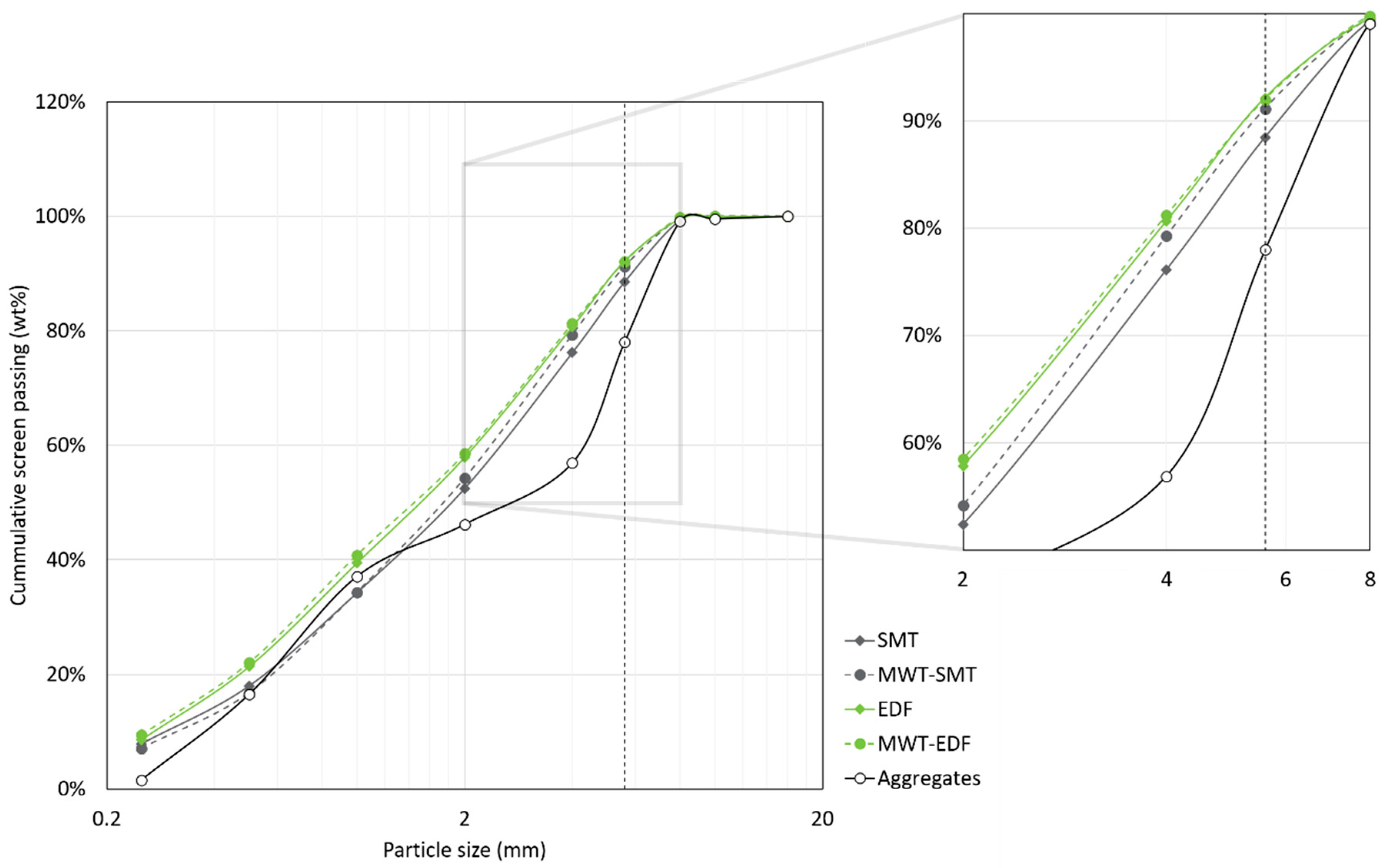 Materials 12 00488 g004 Materials 12 00488 g004