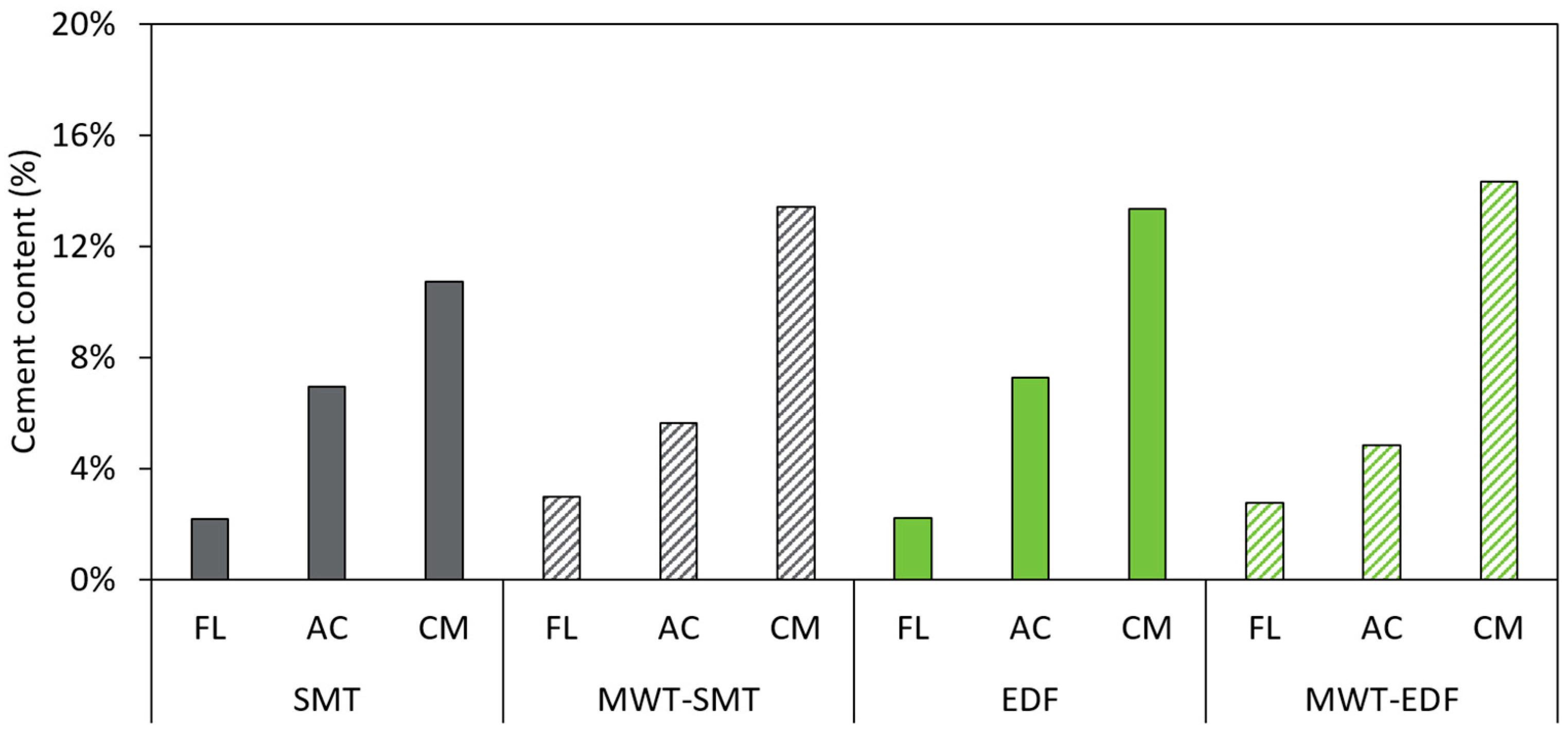 Materials 12 00488 g007 Materials 12 00488 g007