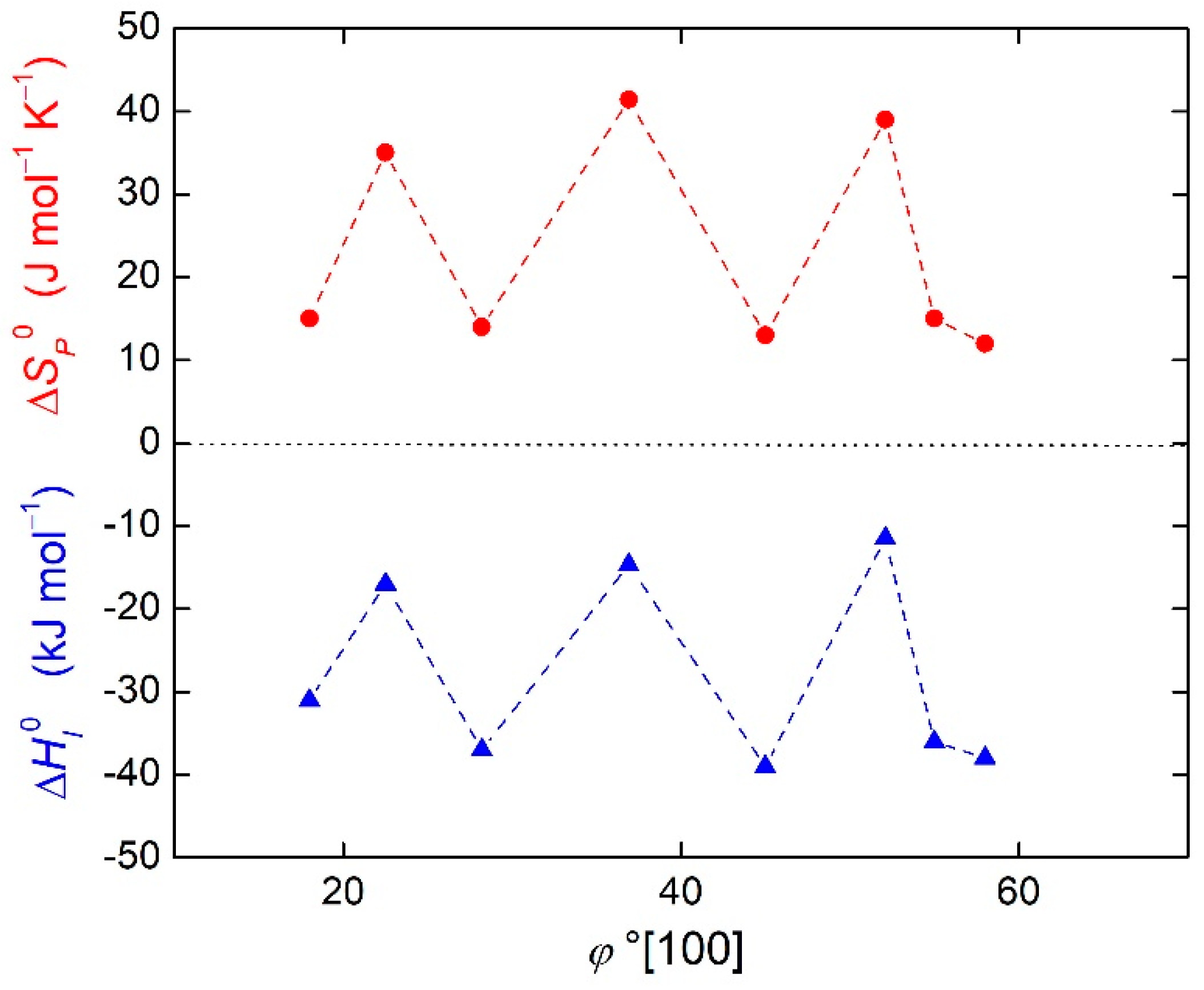 Materials 12 00492 g002