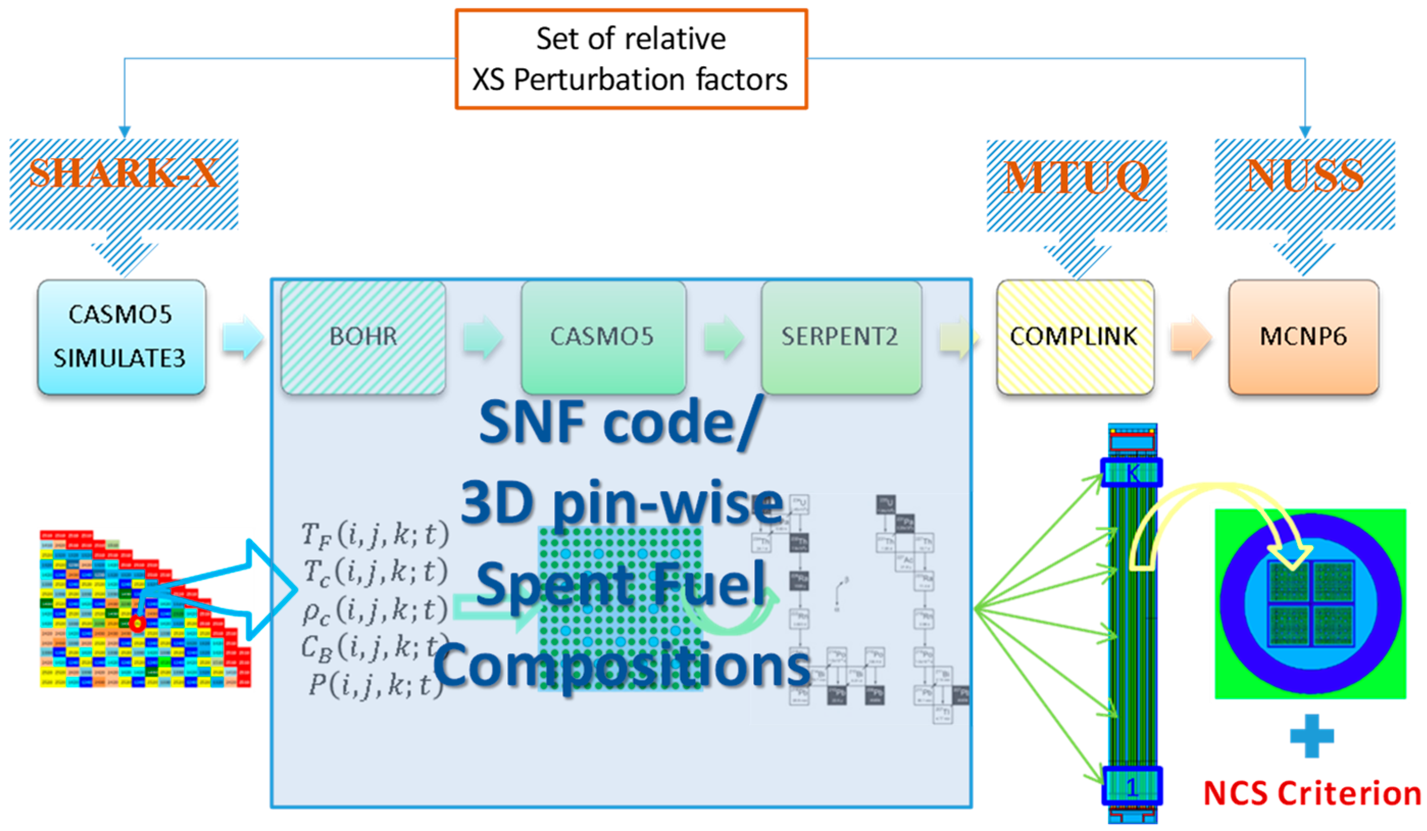 Materials 12 00494 g012 550