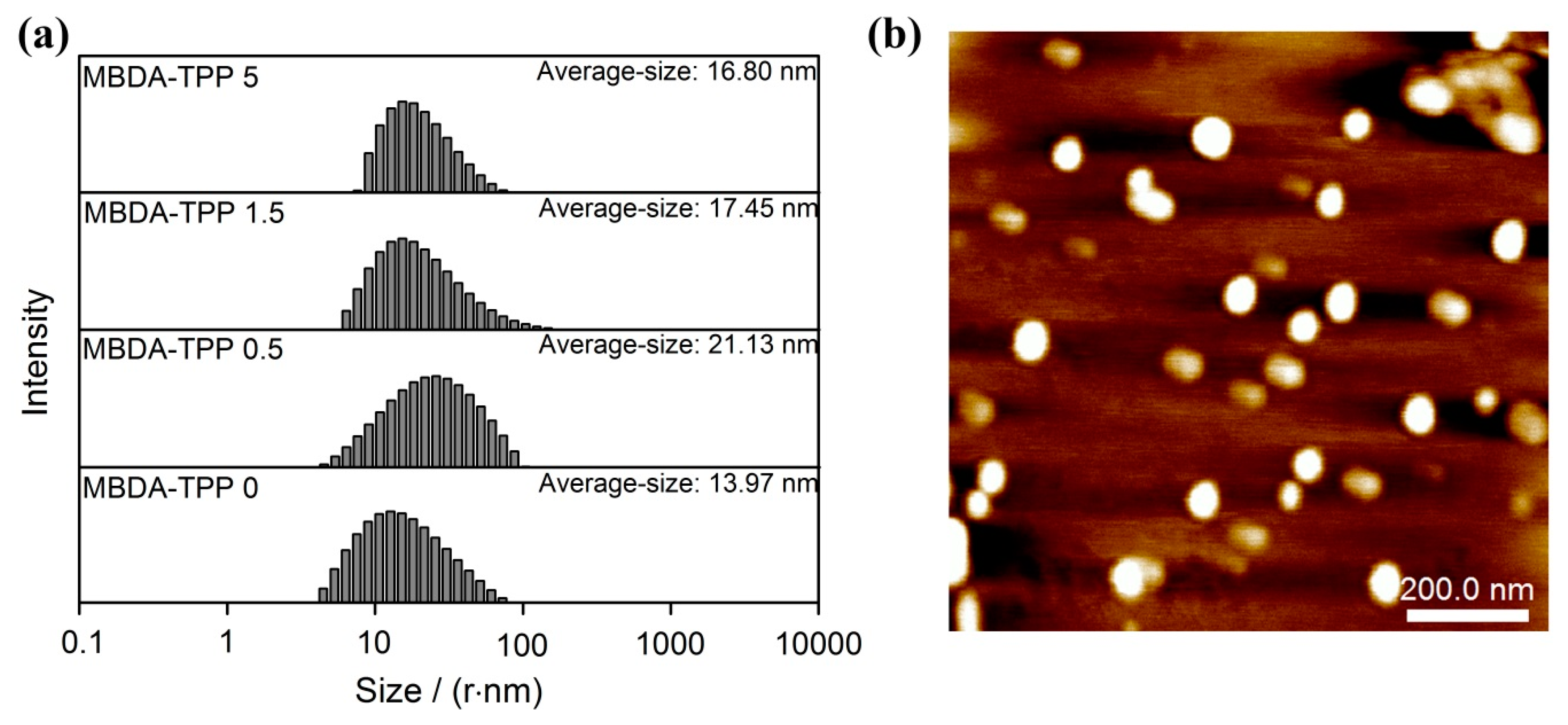Materials 12 00496 g002 Materials 12 00496 g002