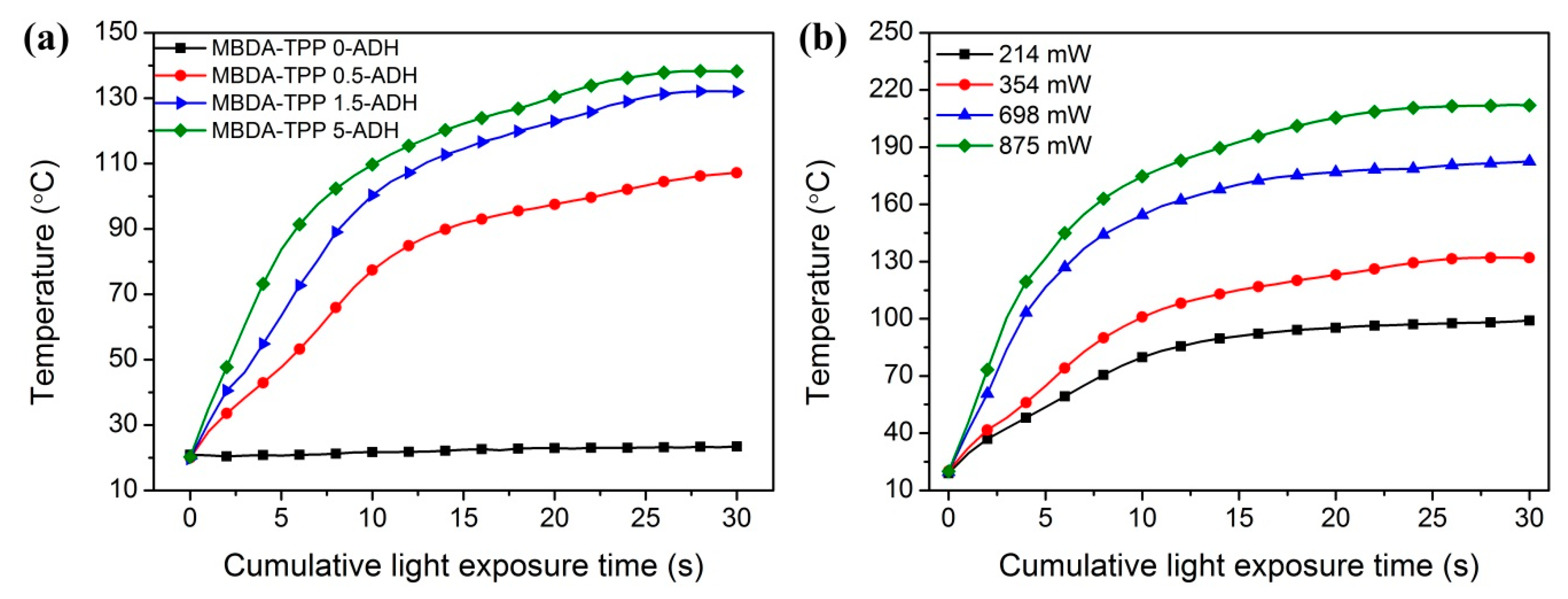 Materials 12 00496 g005 Materials 12 00496 g005