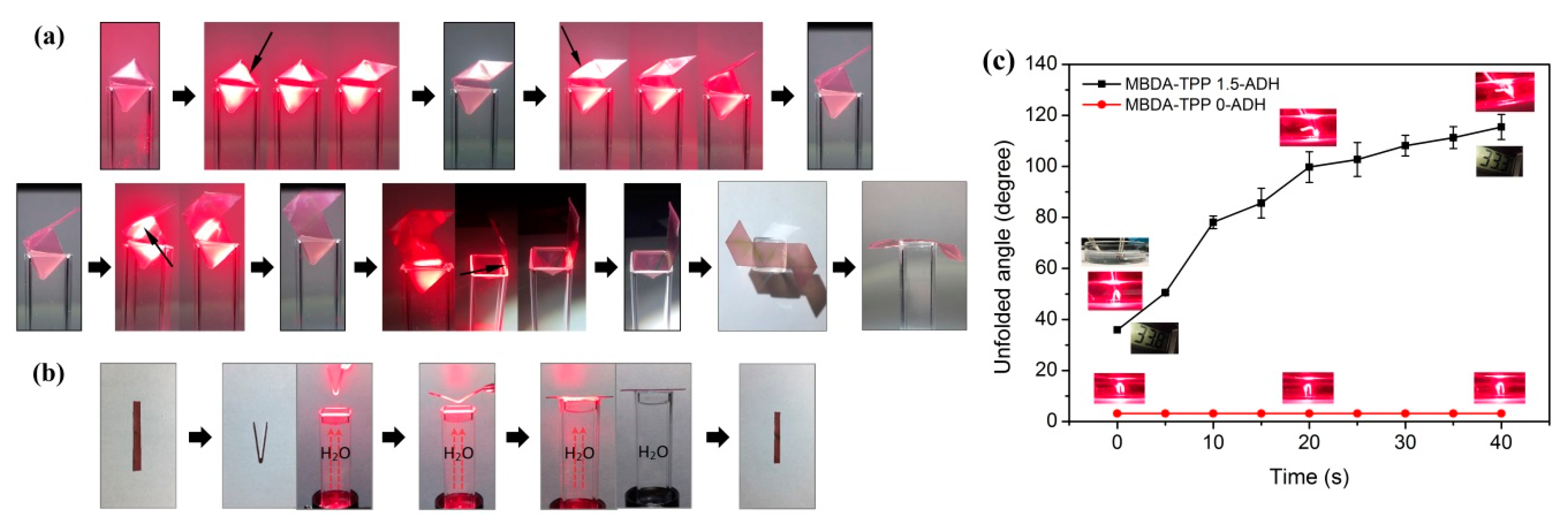 Materials 12 00496 g007 Materials 12 00496 g007
