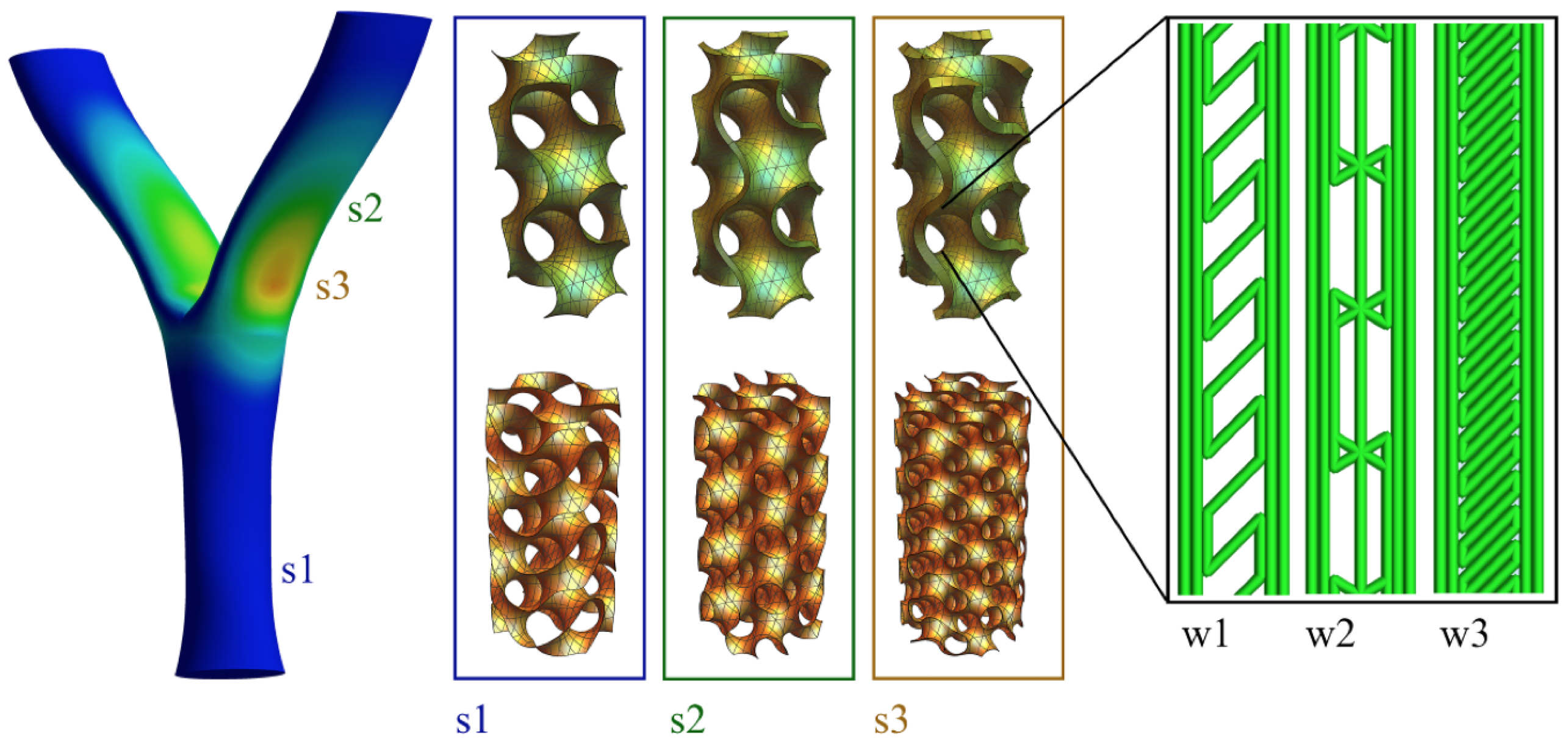 Materials 12 00499 g003 550