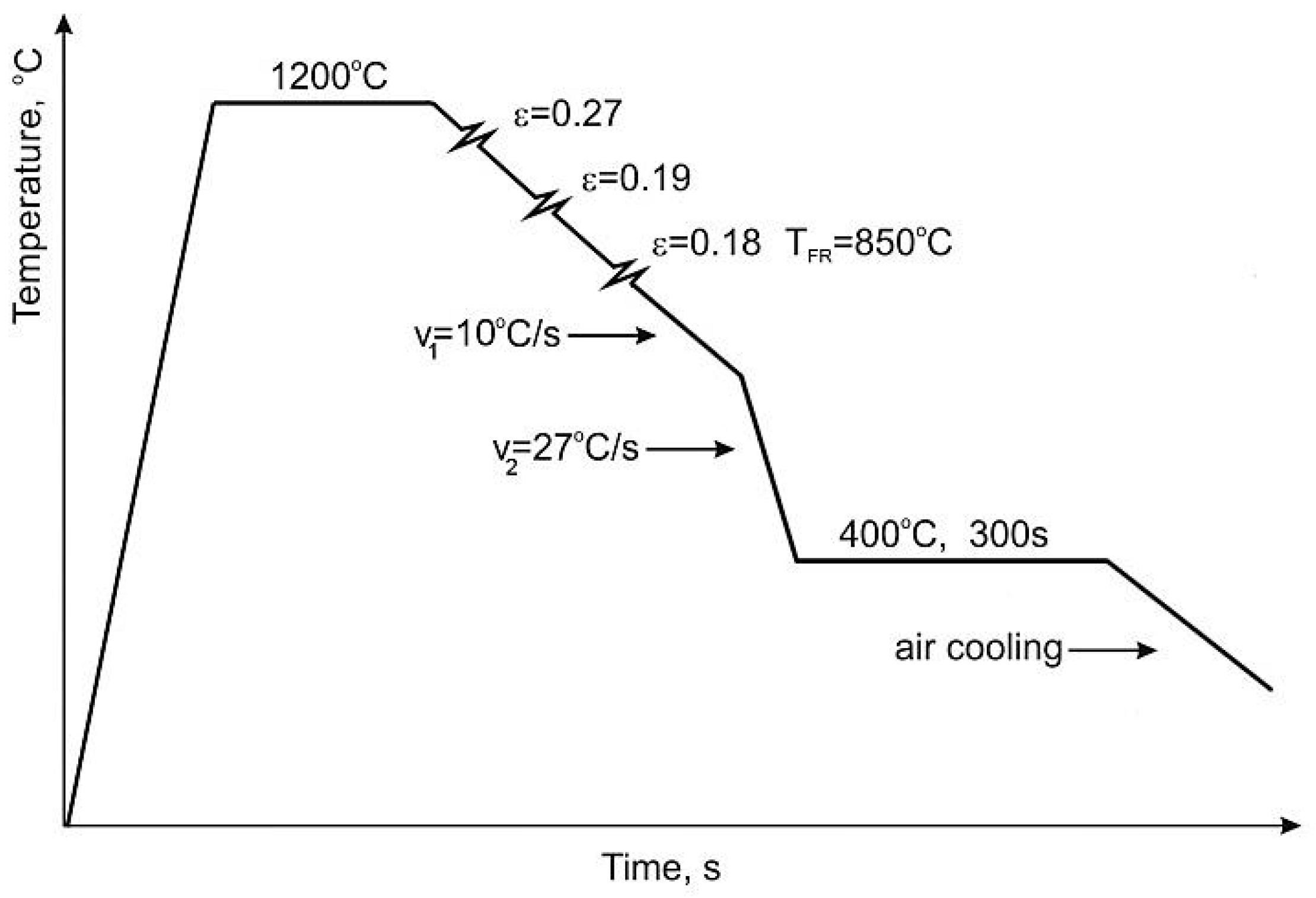 Materials 12 00501 g001