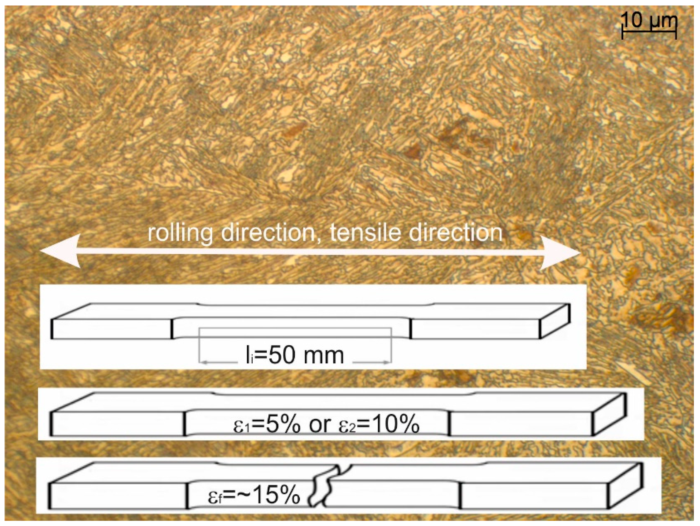 Materials 12 00501 g002