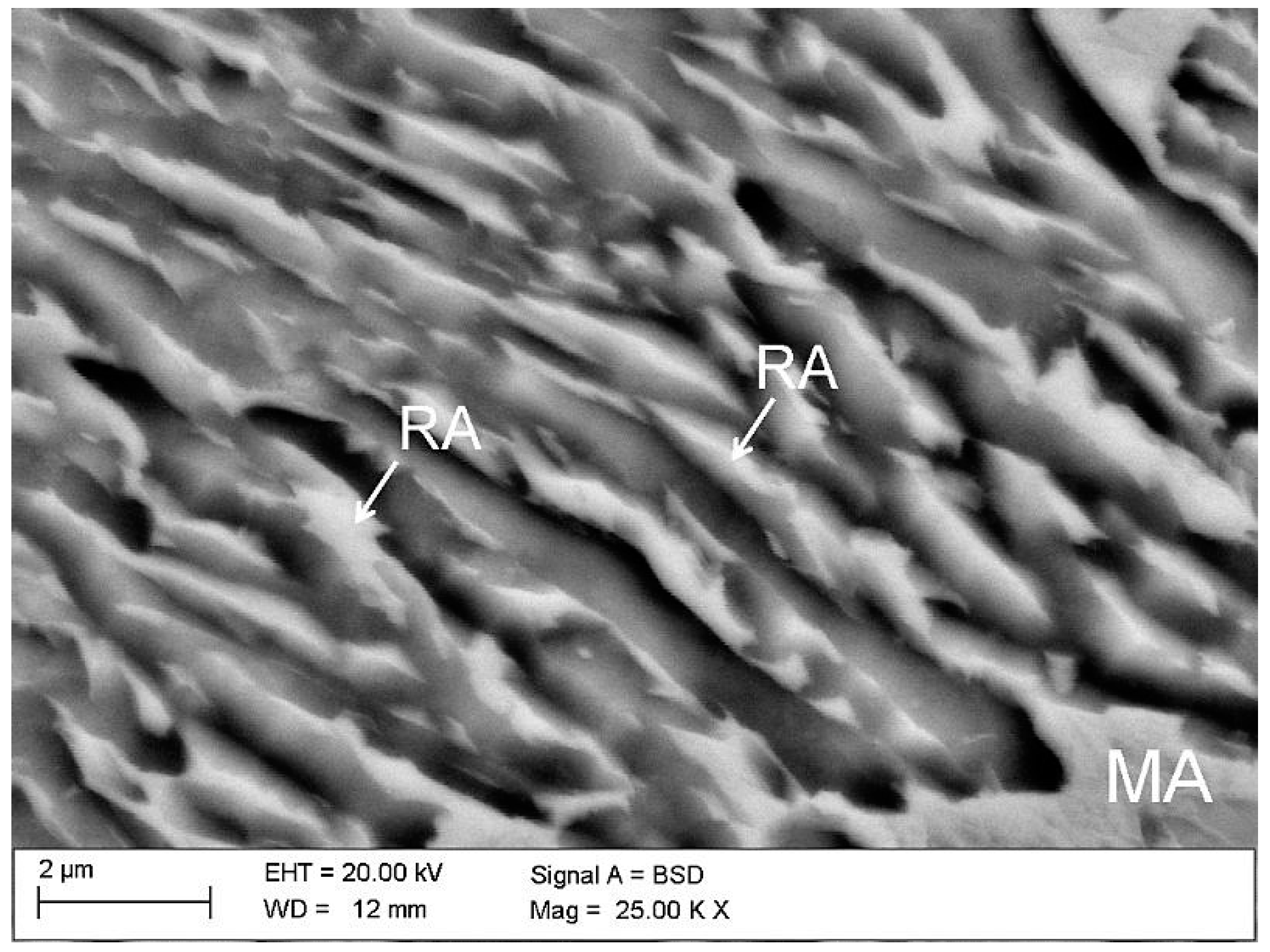 Materials 12 00501 g003