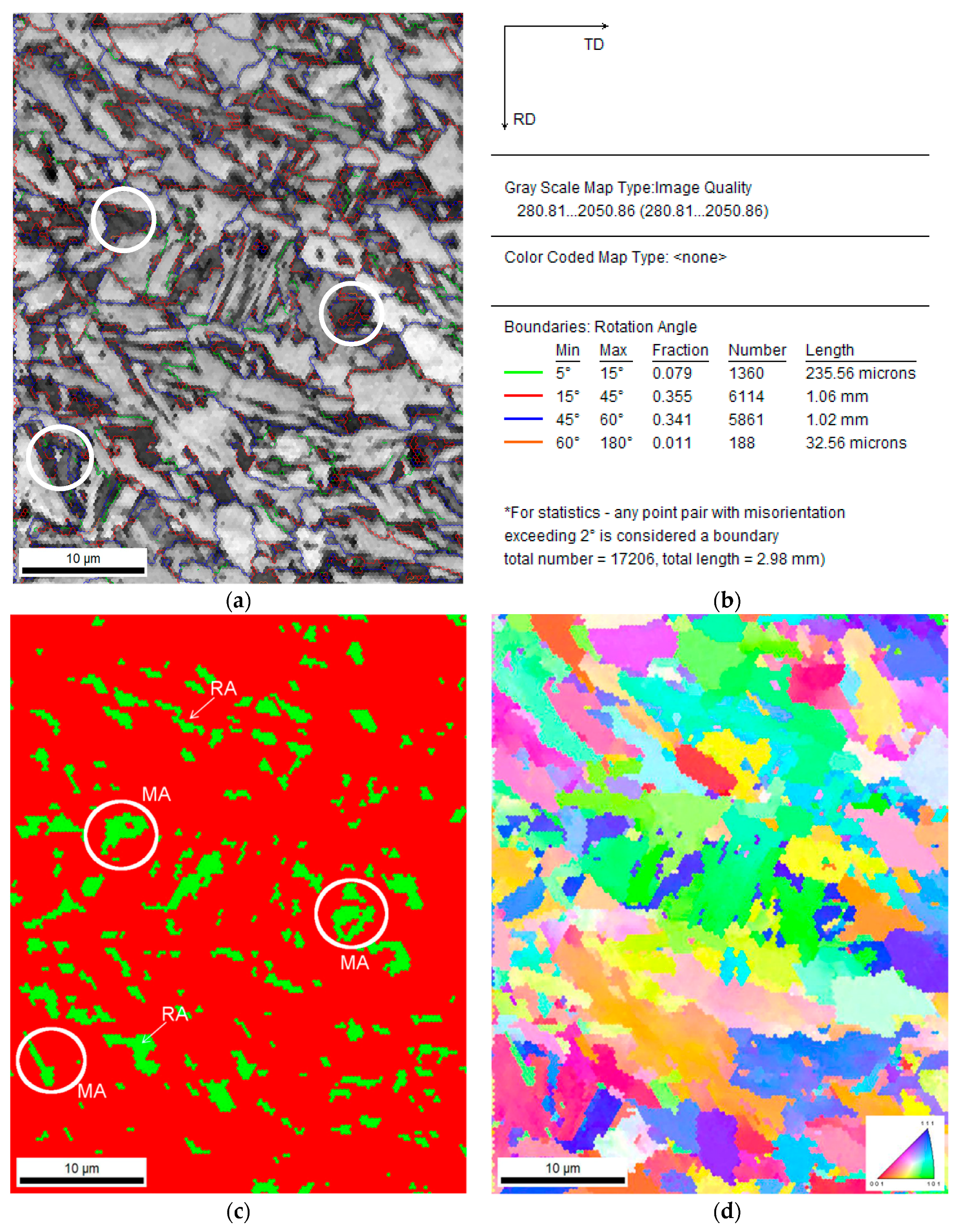 Materials 12 00501 g004