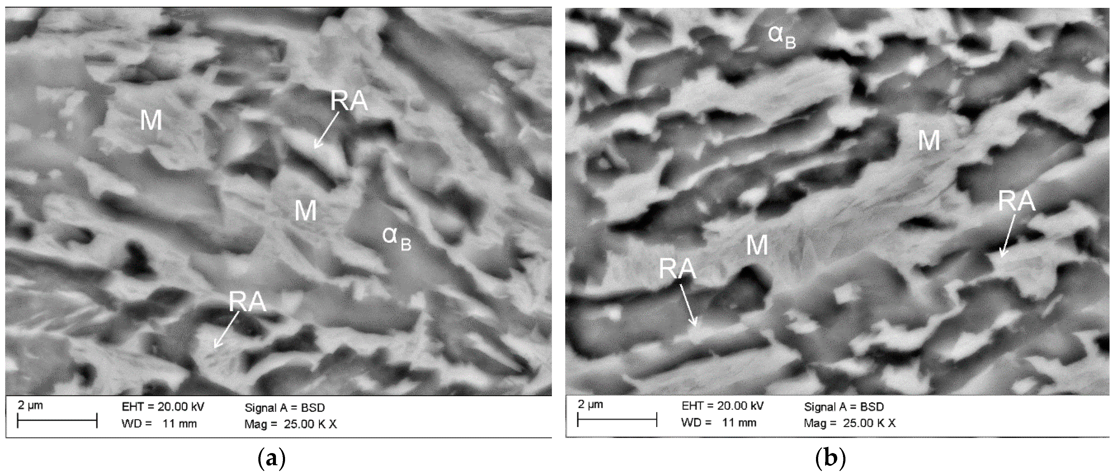 Materials 12 00501 g006a